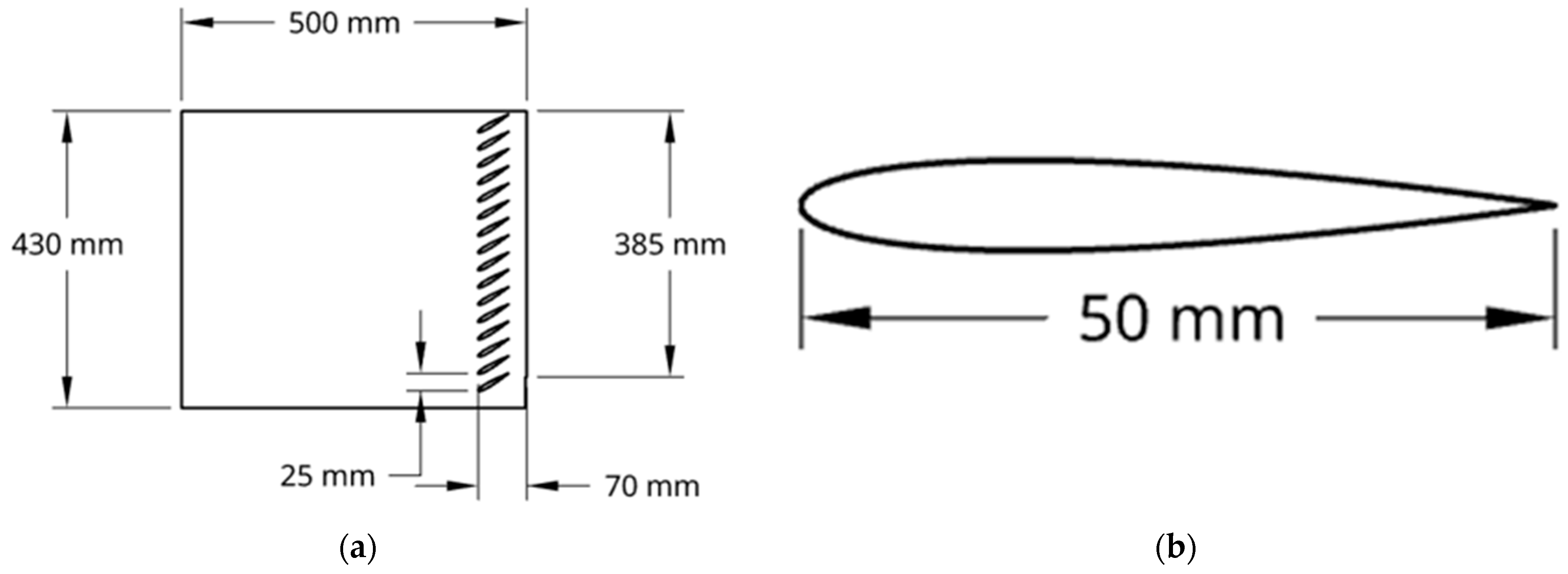 Engproc 92 00091 g003