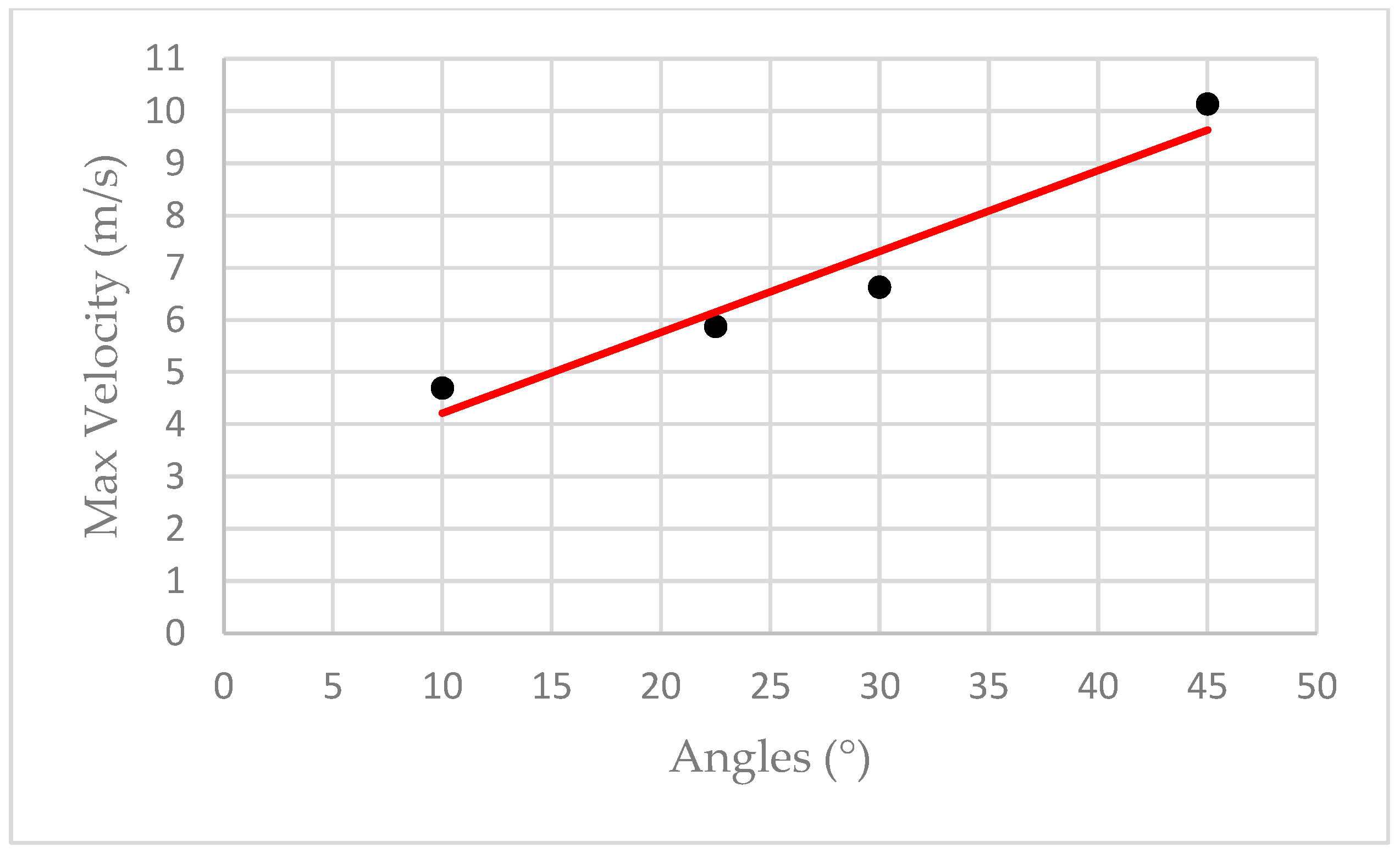 Engproc 92 00091 g006
