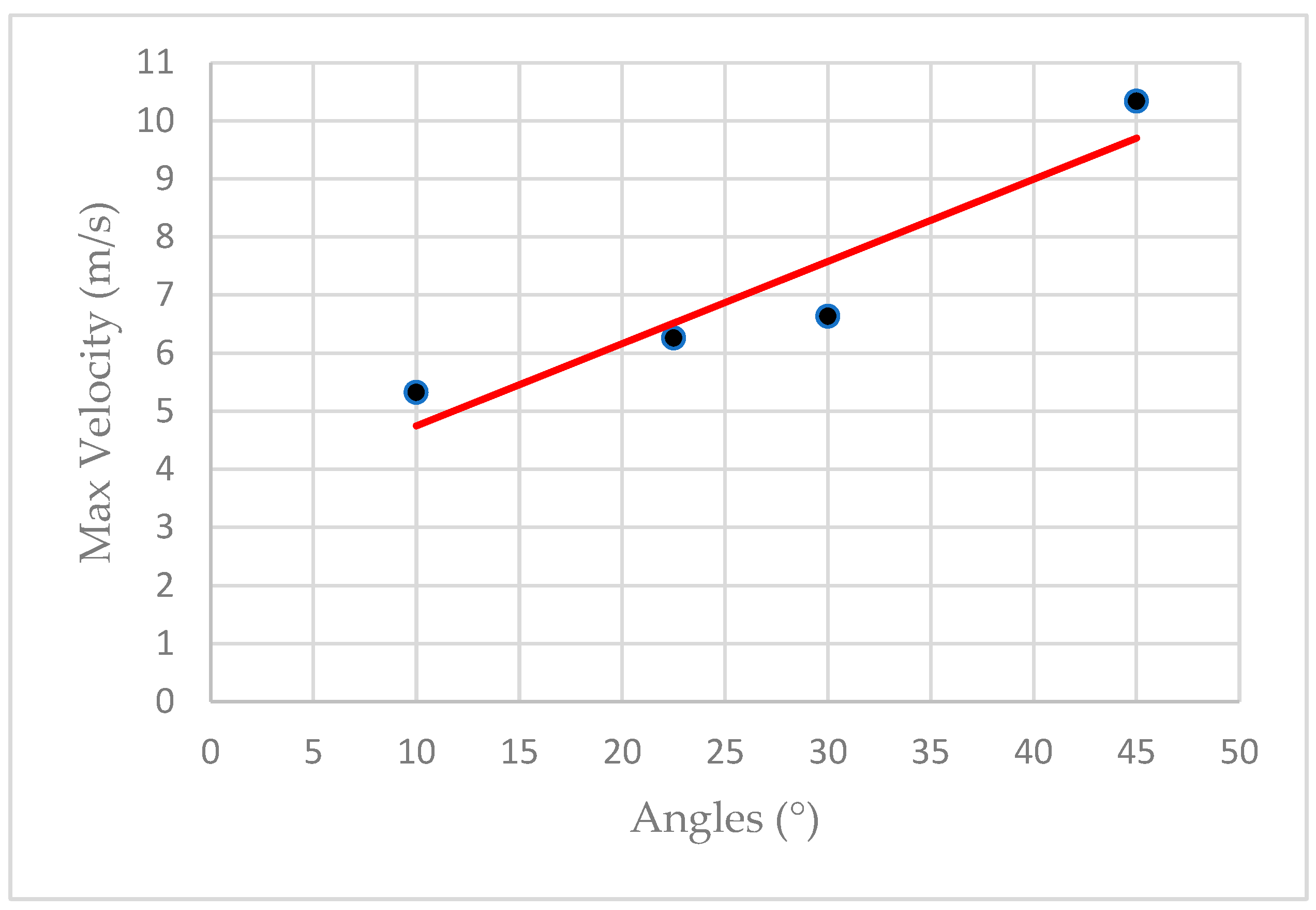 Engproc 92 00091 g008