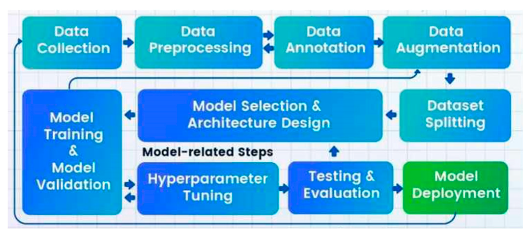 Engproc 92 00093 g005