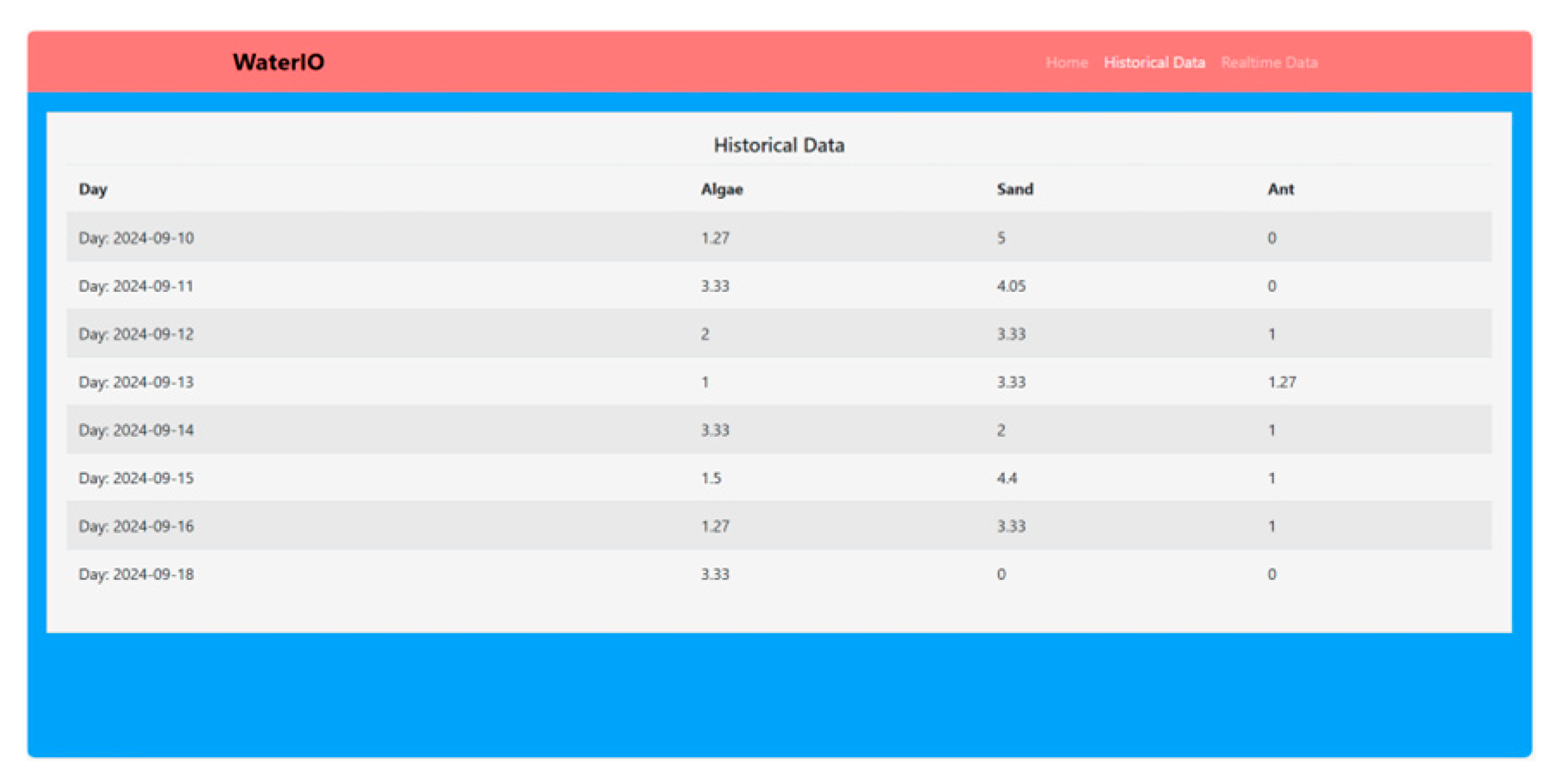 Engproc 92 00093 g009