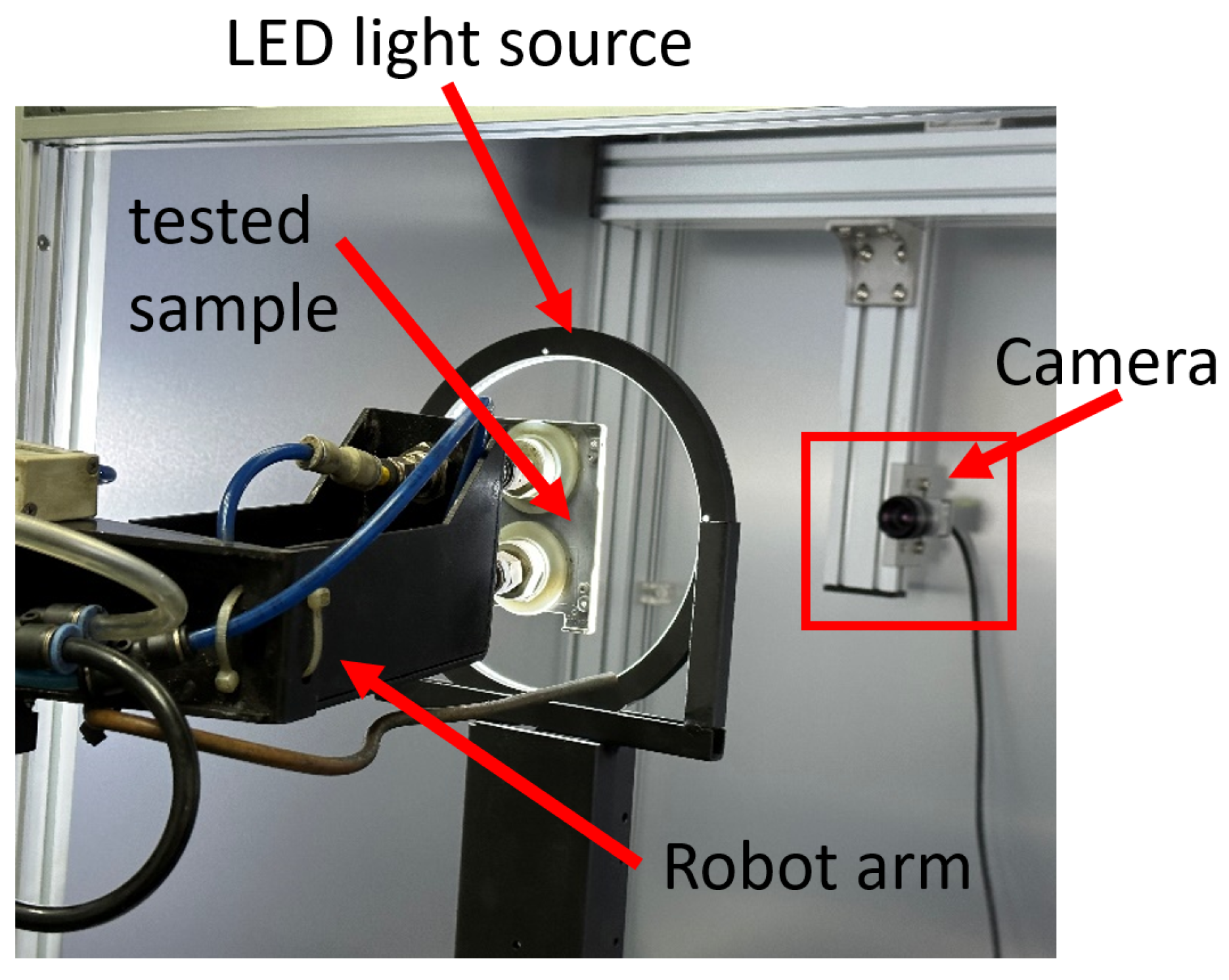 Engproc 92 00096 g001