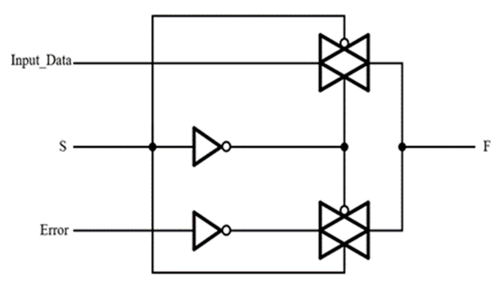 Engproc 92 00098 g007