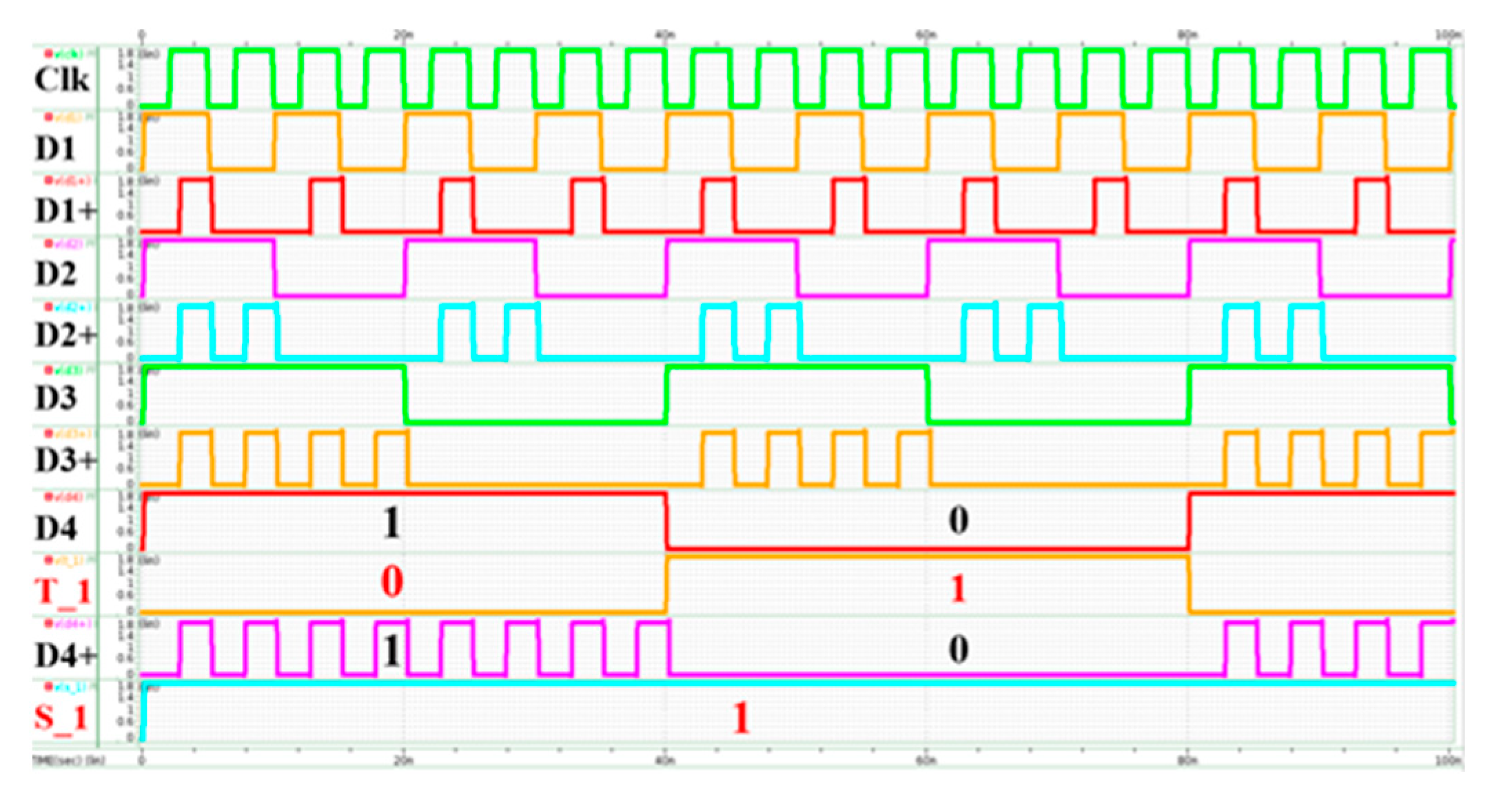 Engproc 92 00098 g013