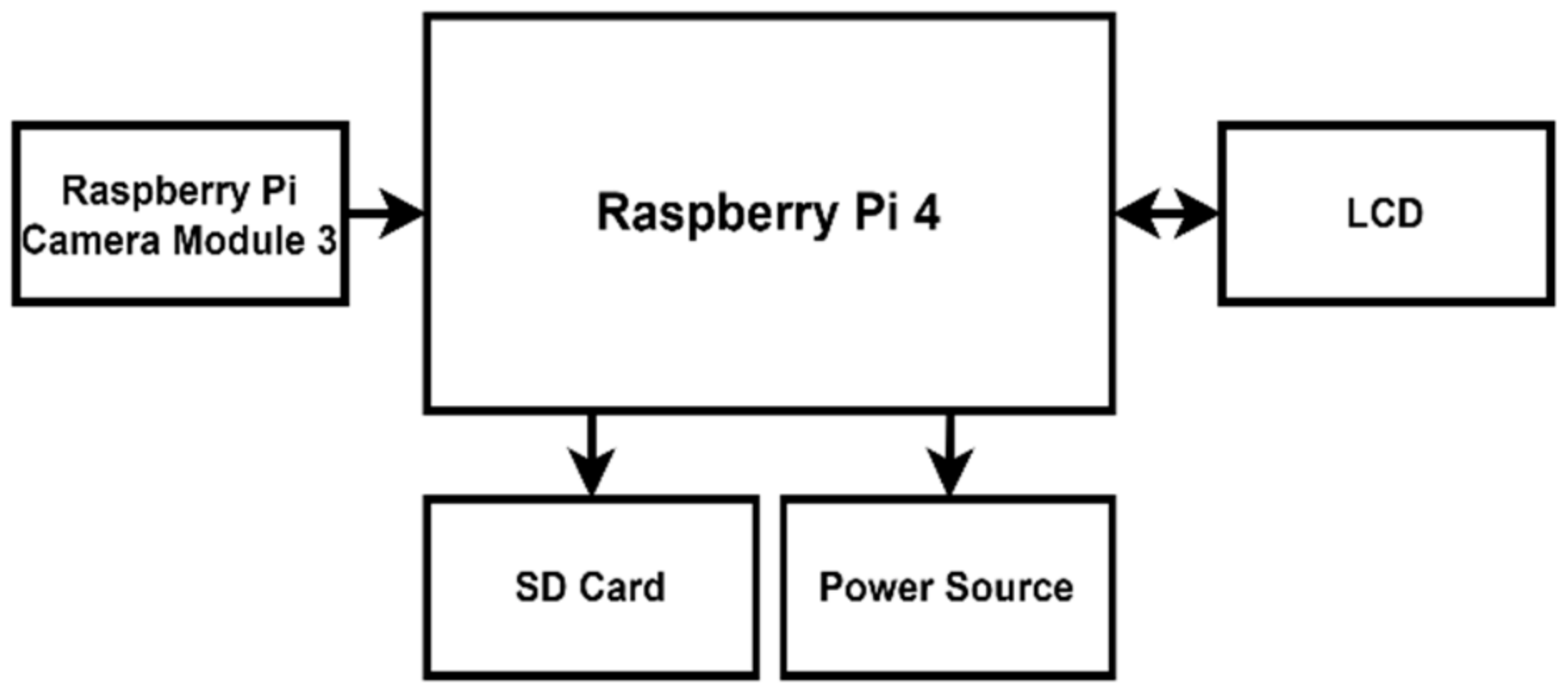 Engproc 92 02029 g001