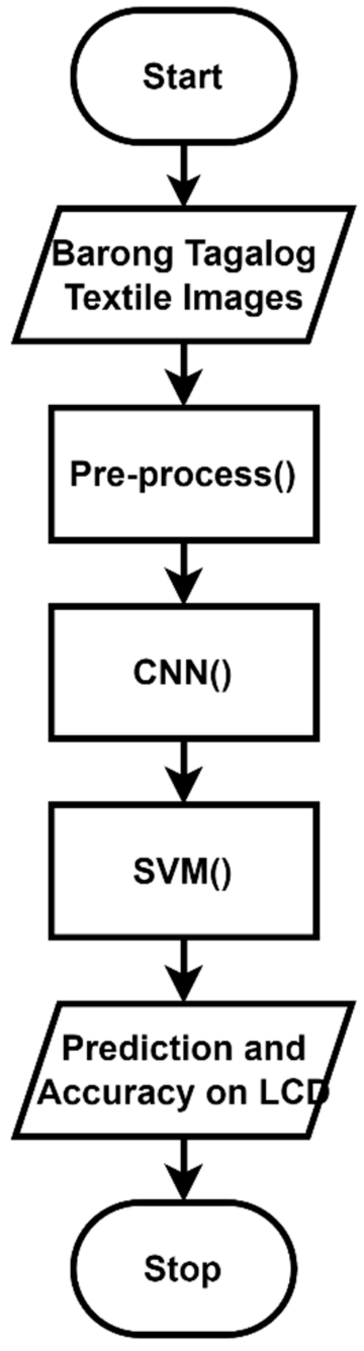 Engproc 92 02029 g003