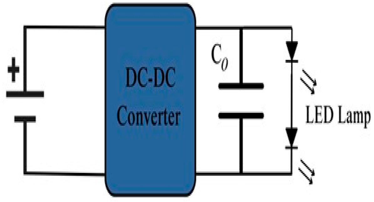 Engproc 93 00005 g001