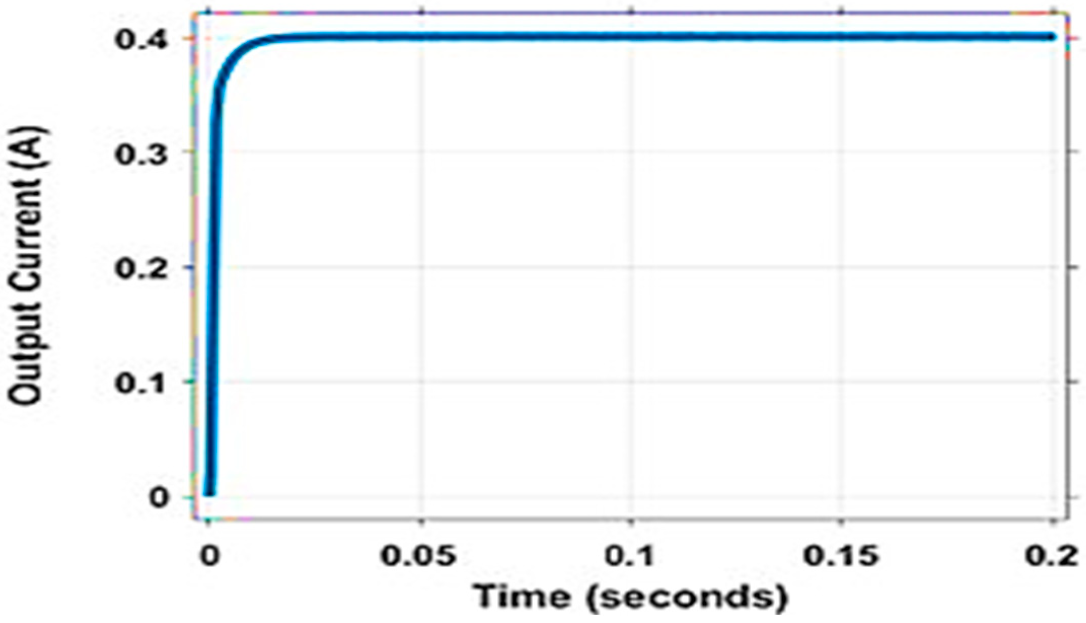 Engproc 93 00005 g003