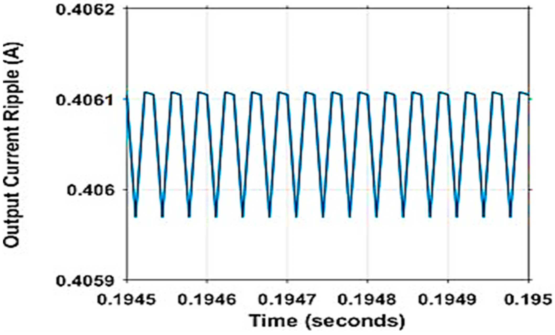 Engproc 93 00005 g004