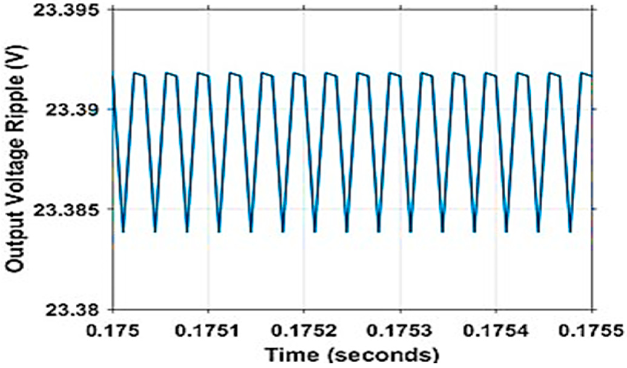 Engproc 93 00005 g006