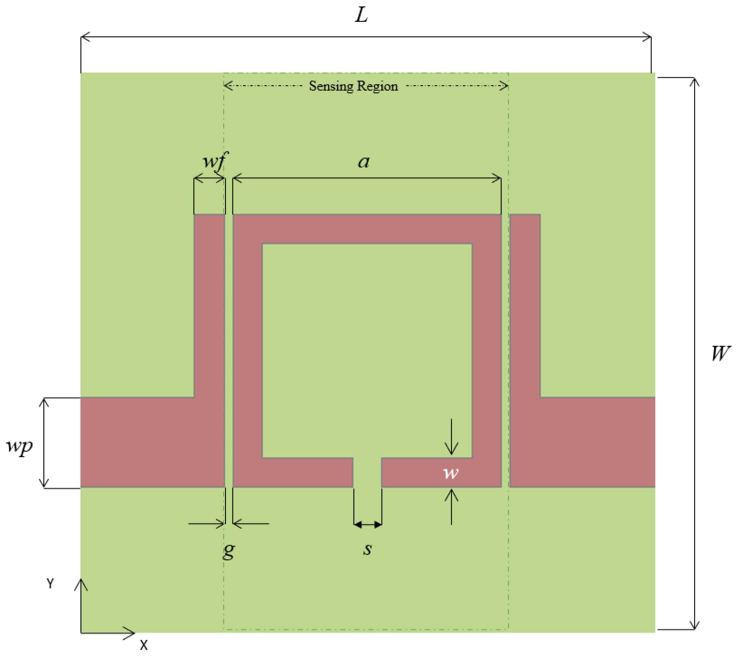 Engproc 93 00006 g001