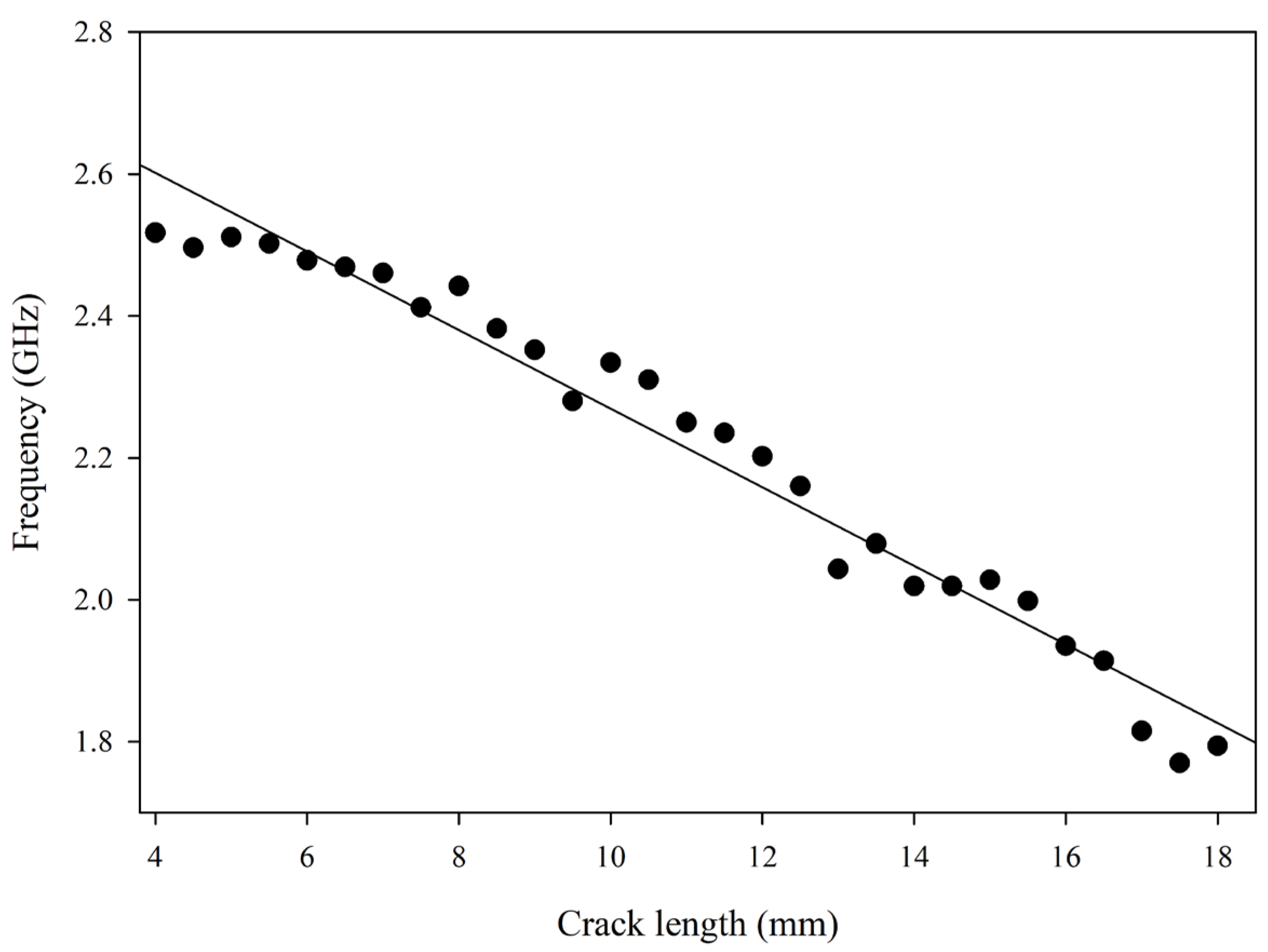 Engproc 93 00006 g006