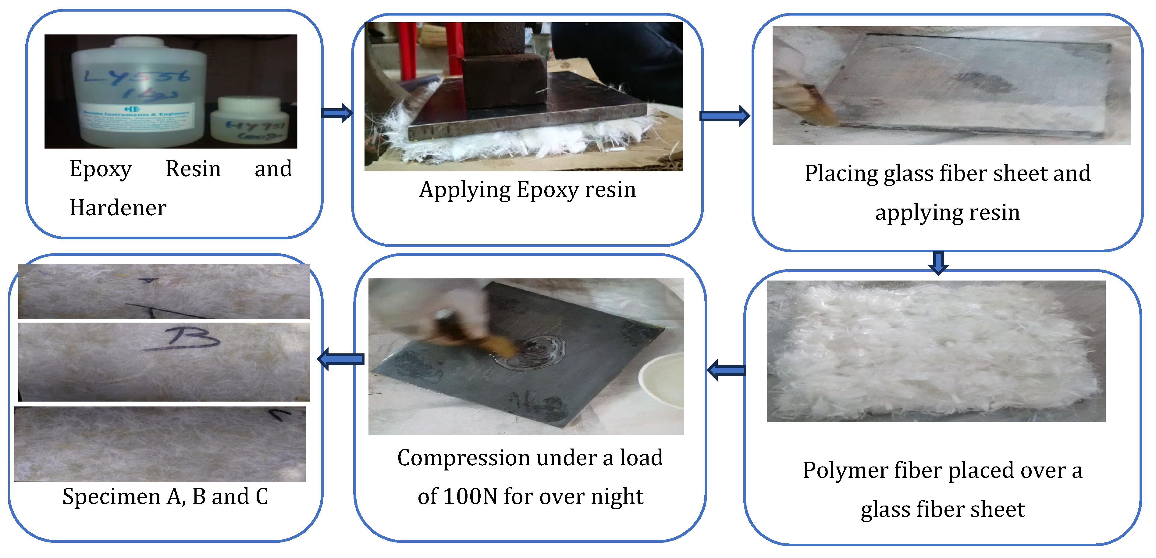 Engproc 93 00007 g001 Engproc 93 00007 g001