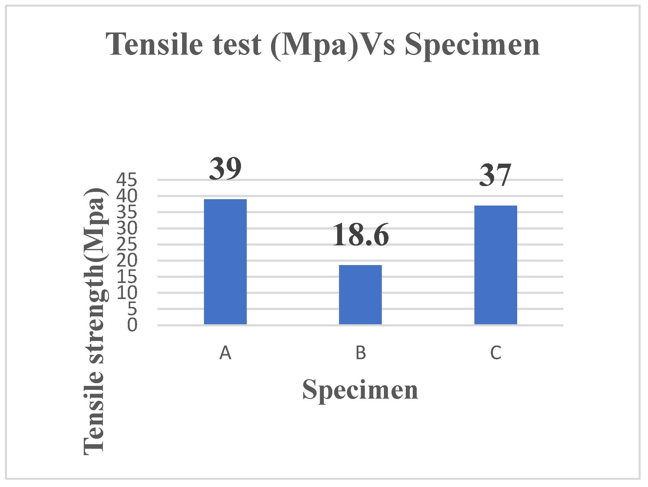 Engproc 93 00007 g015 Engproc 93 00007 g015