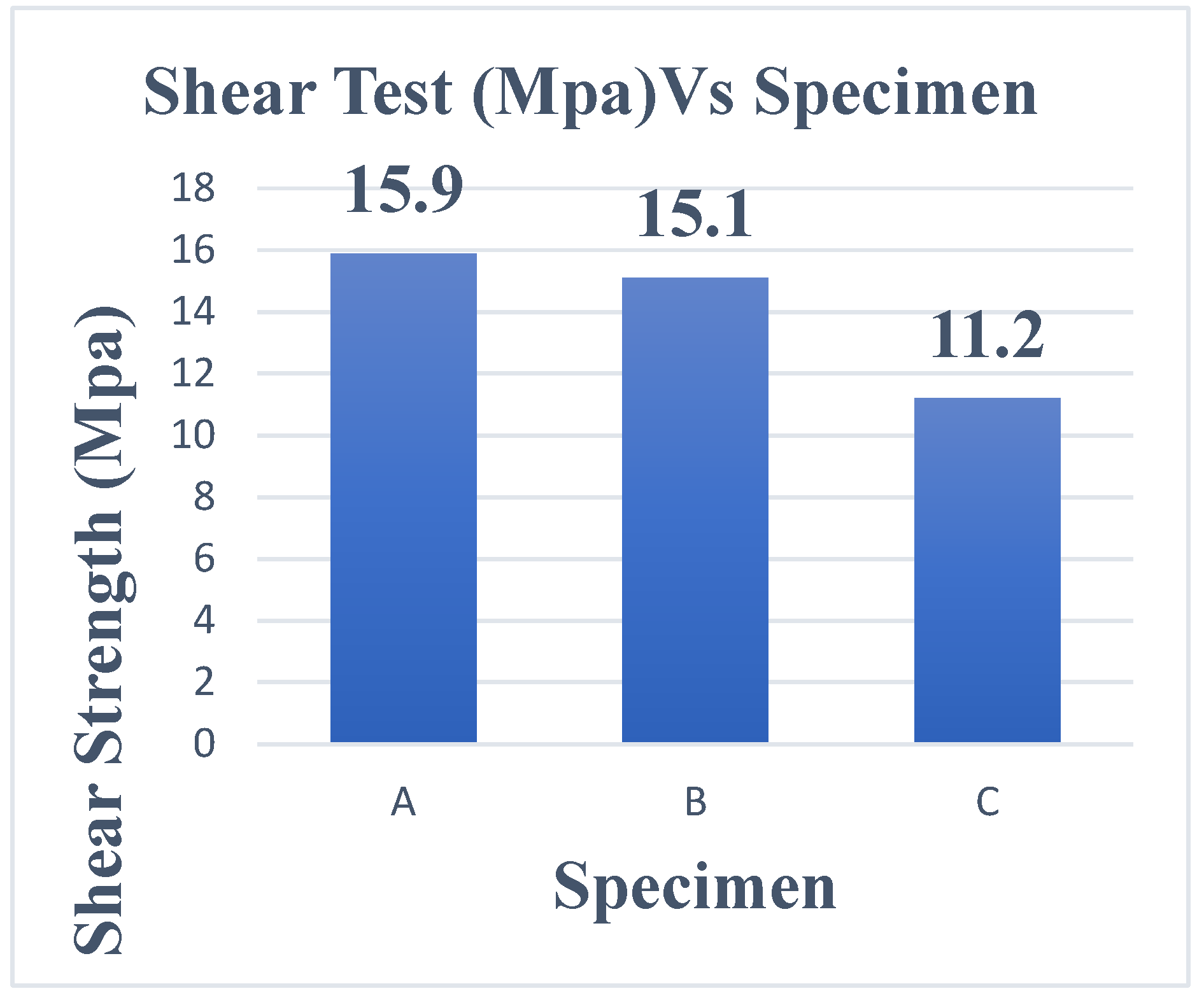 Engproc 93 00007 g016 Engproc 93 00007 g016
