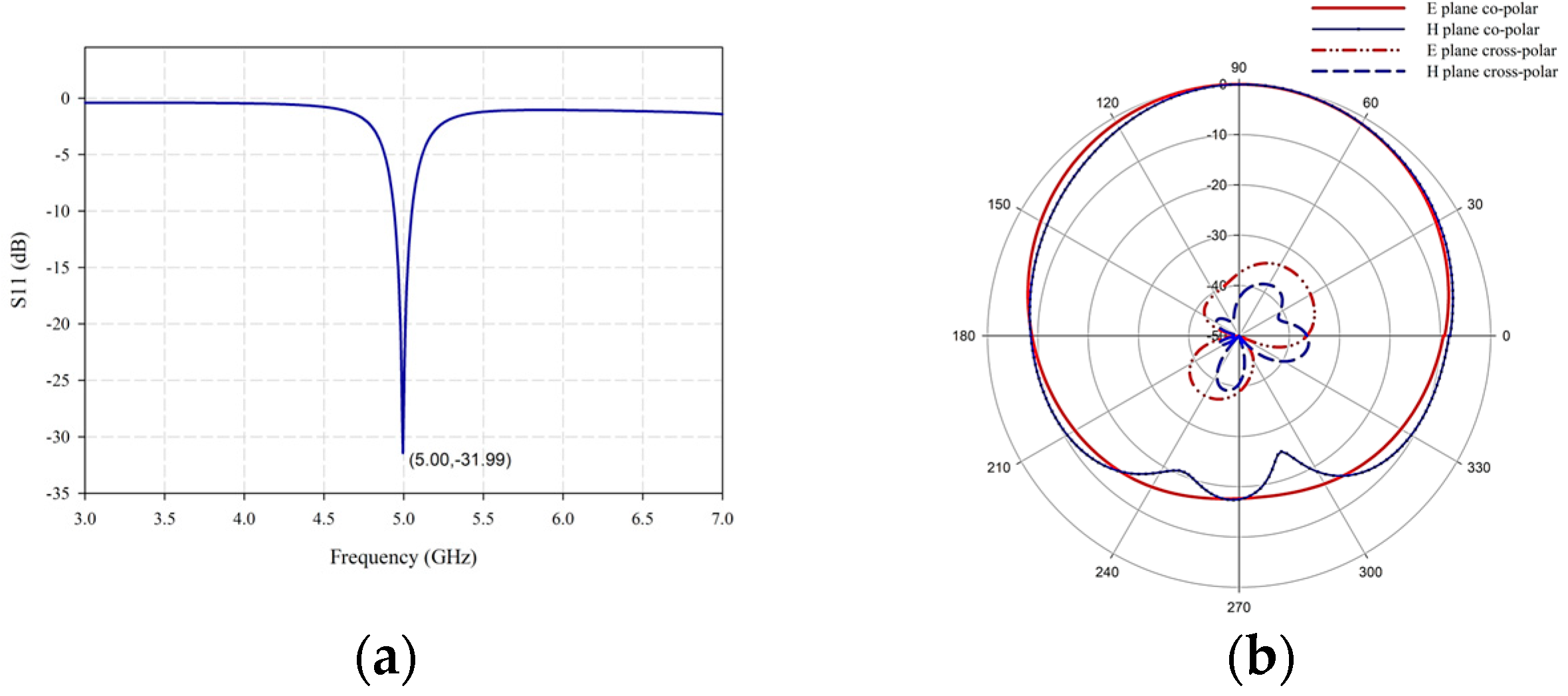 Engproc 93 00008 g002