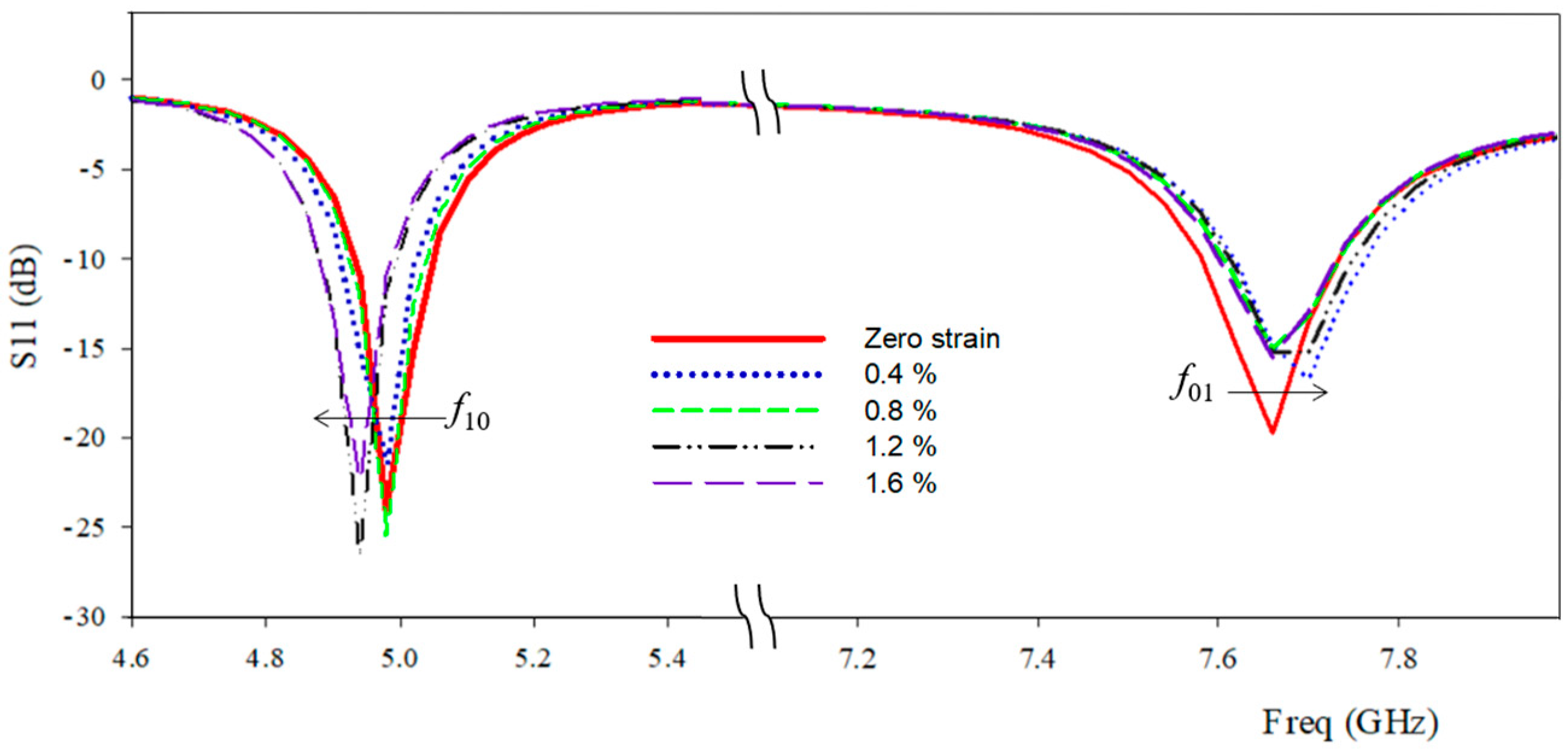 Engproc 93 00008 g005
