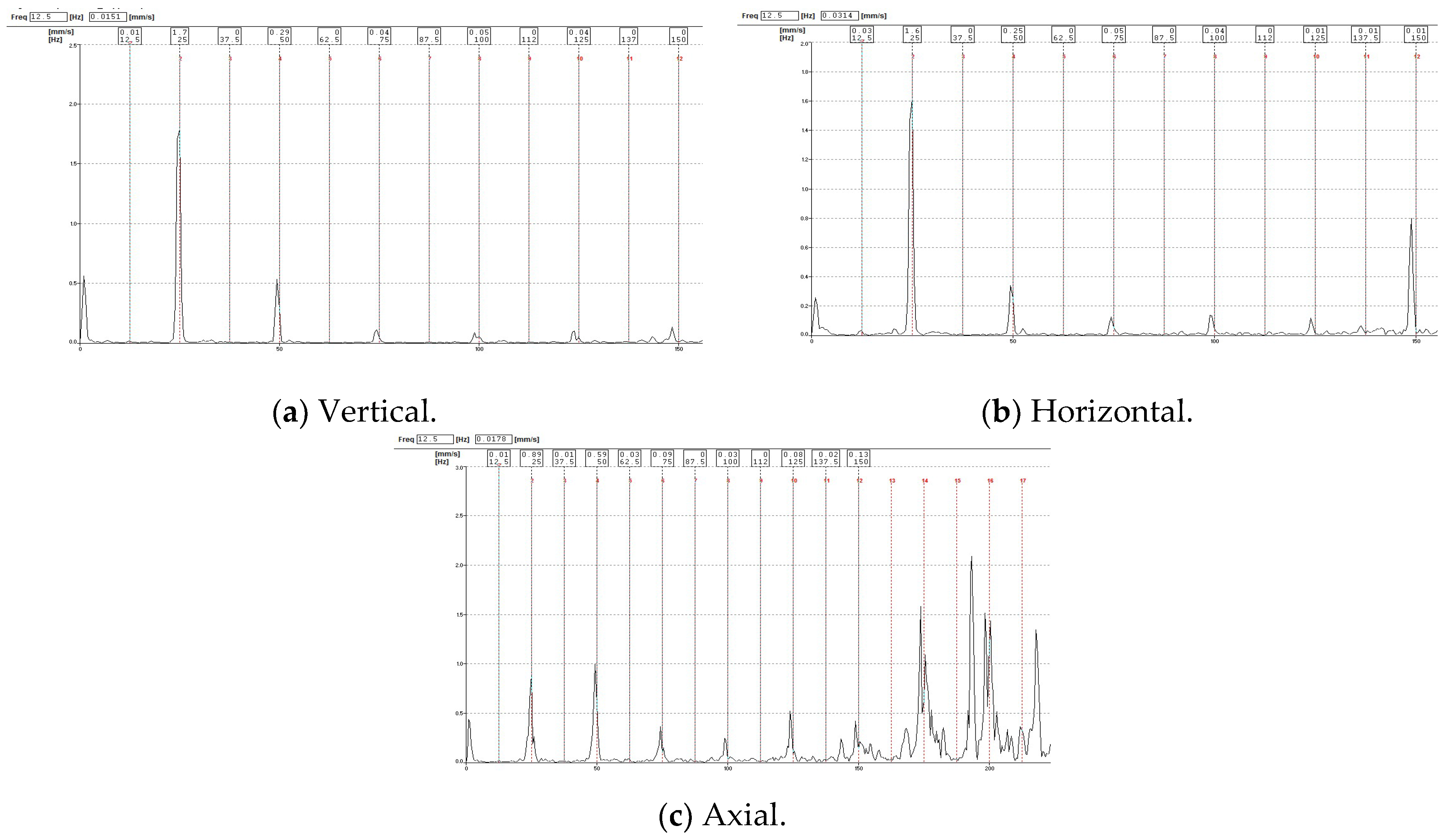 Engproc 93 00009 g005