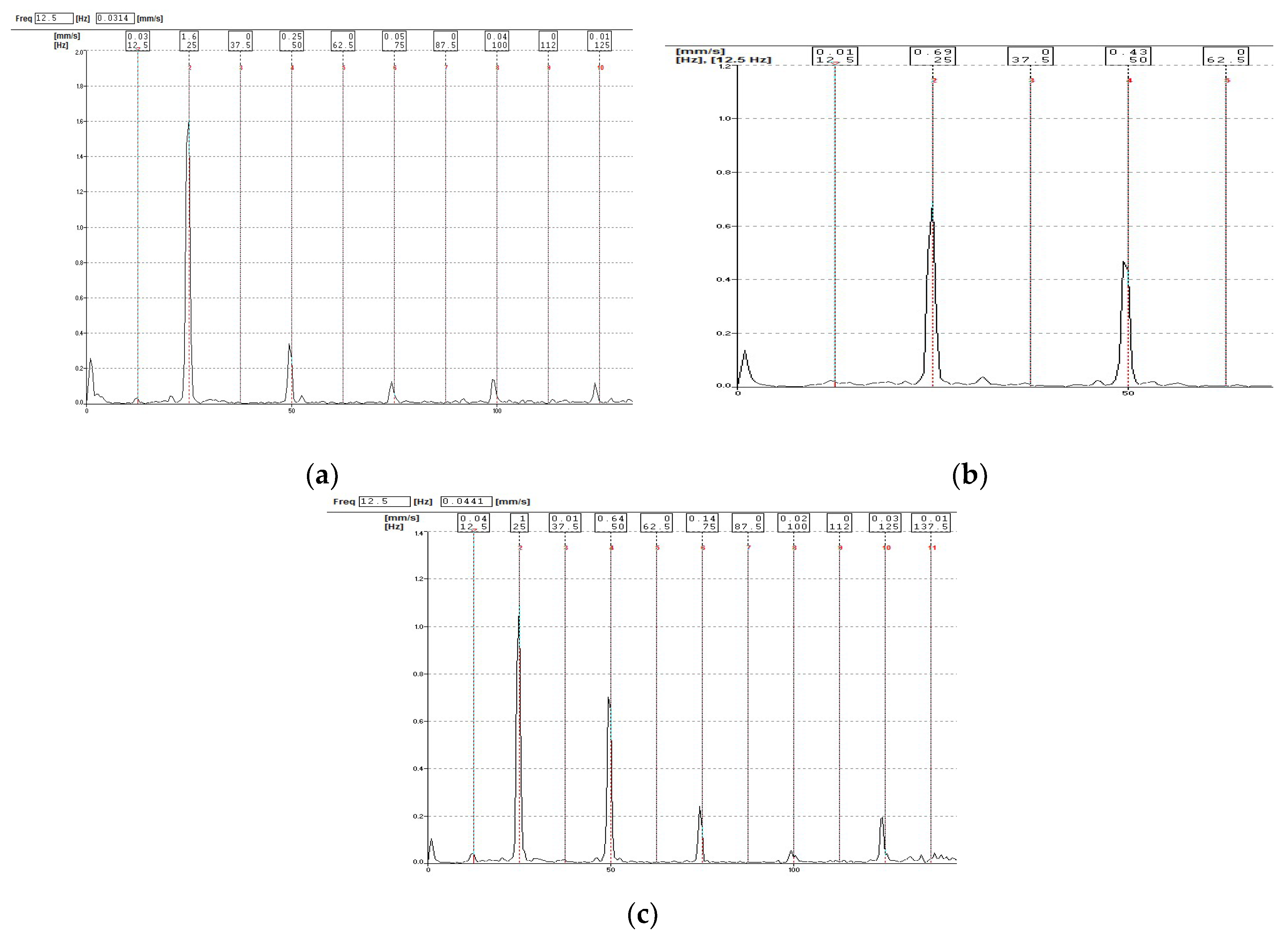 Engproc 93 00009 g007
