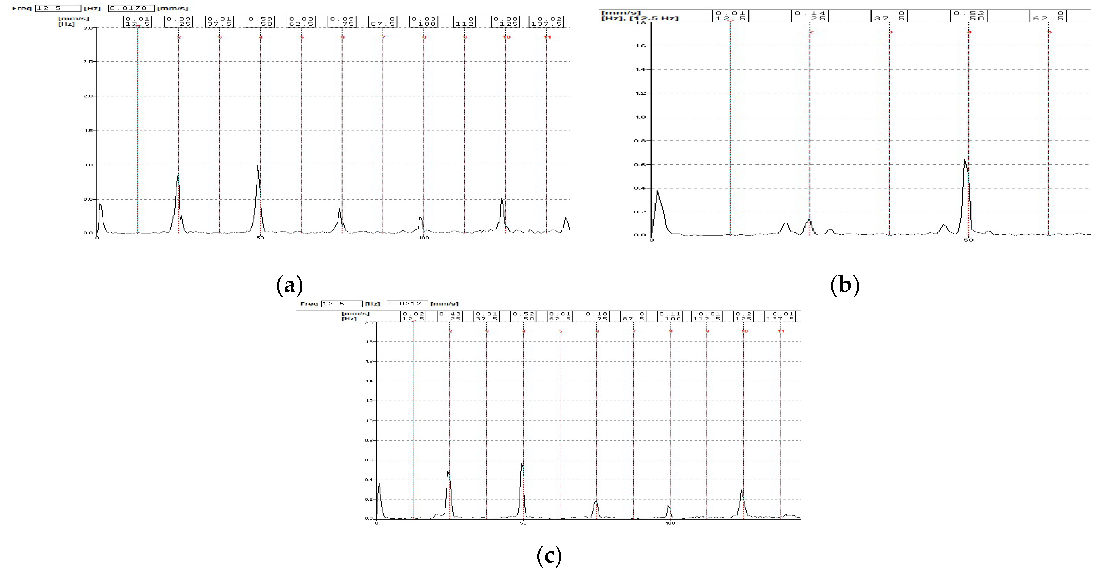 Engproc 93 00009 g008