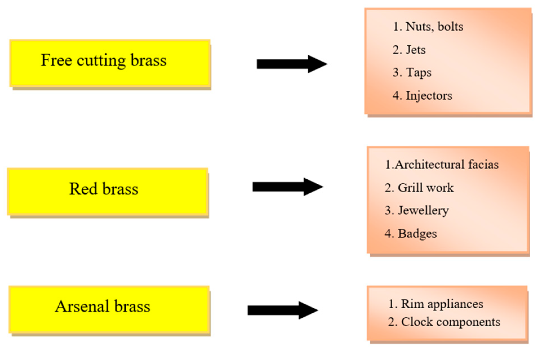 Engproc 93 00011 g002