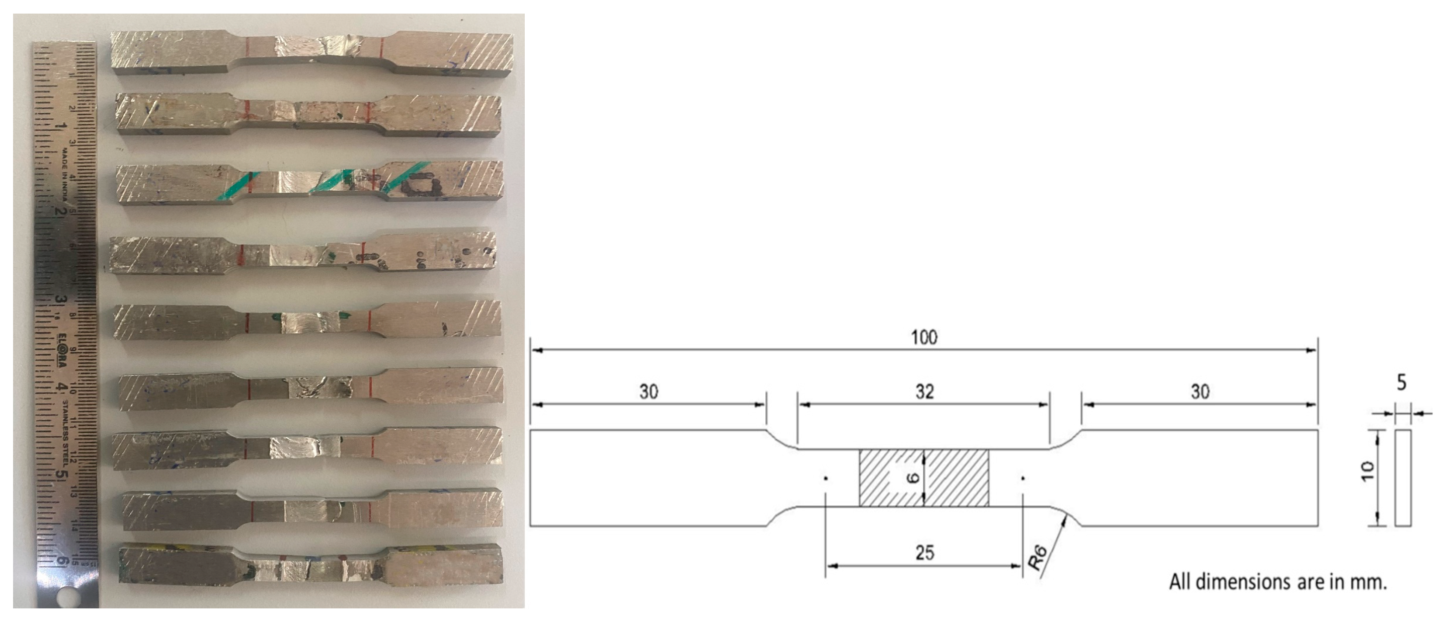 Engproc 93 00012 g002