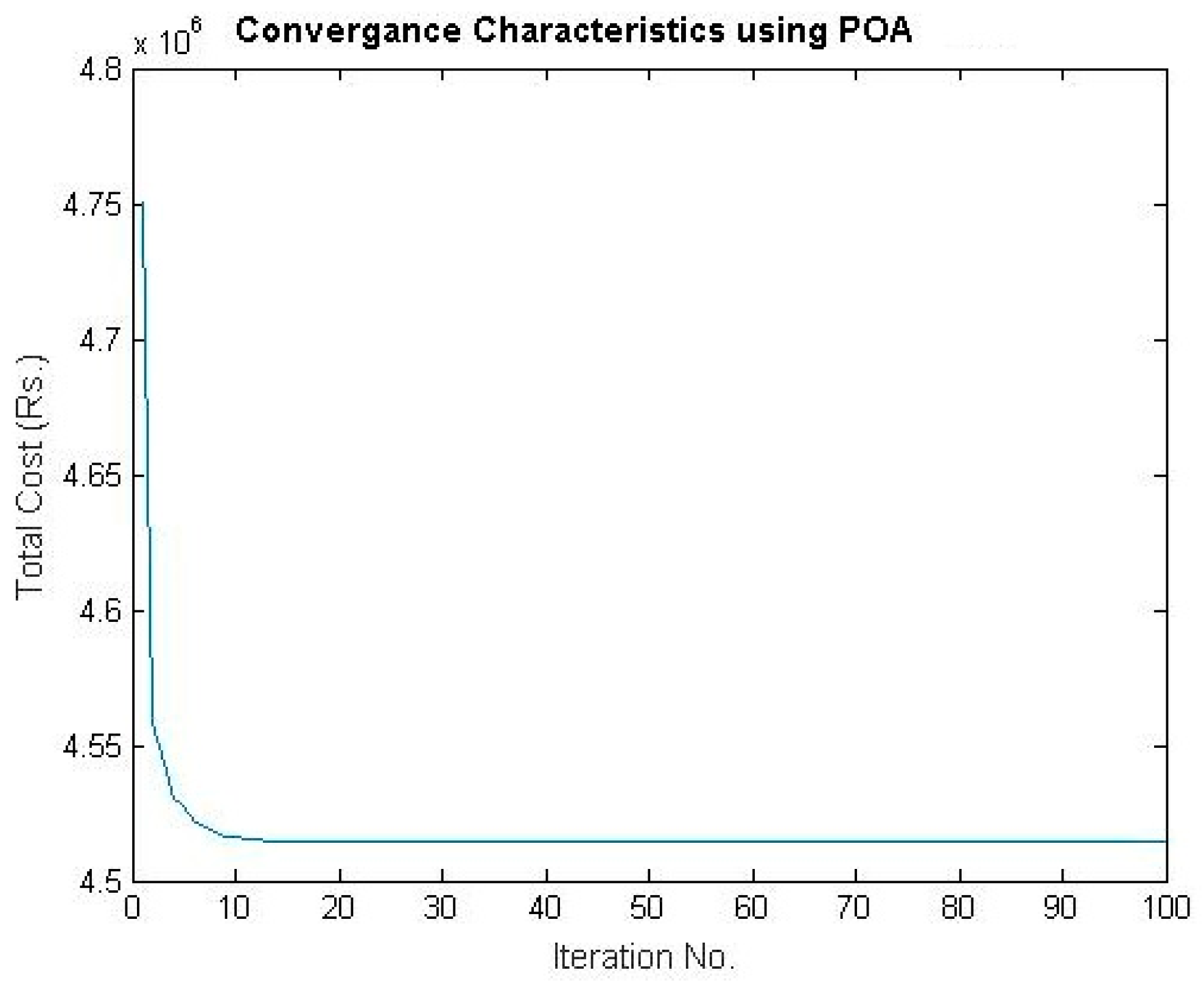 Engproc 93 00013 g004