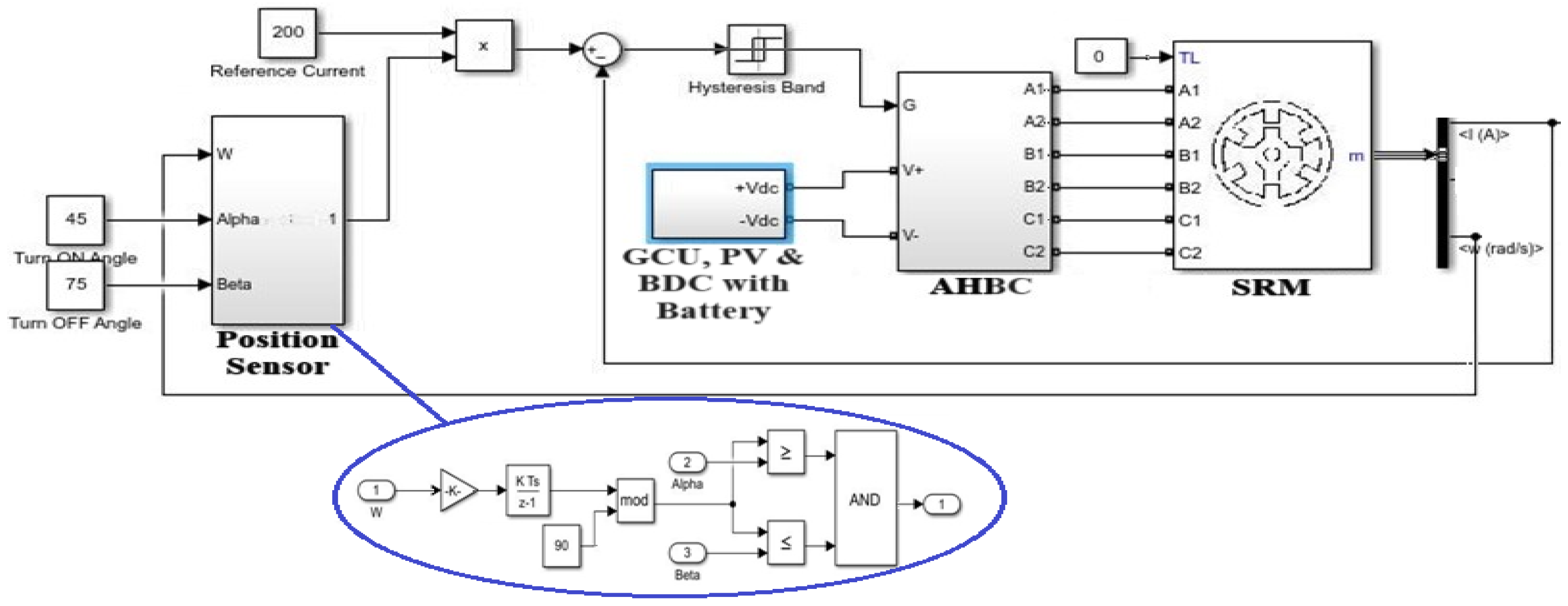 Engproc 93 00015 g007