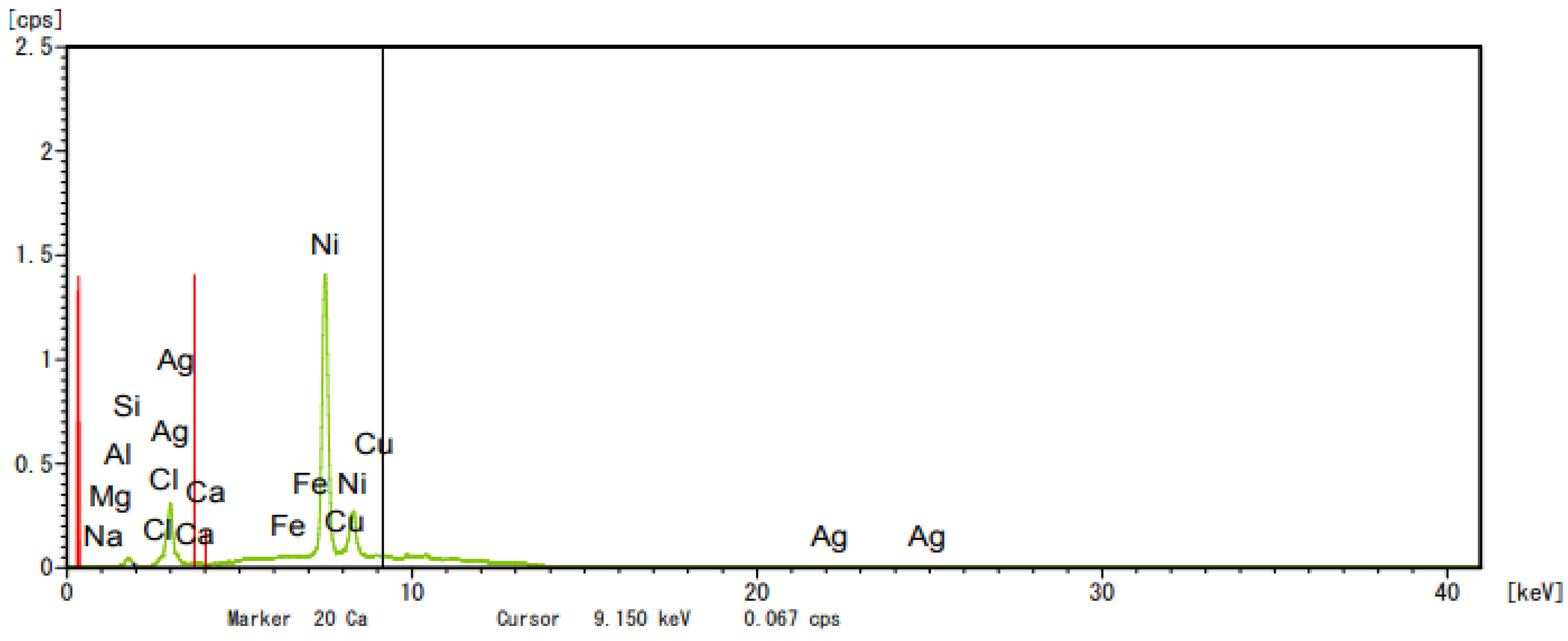 Engproc 93 00016 g007