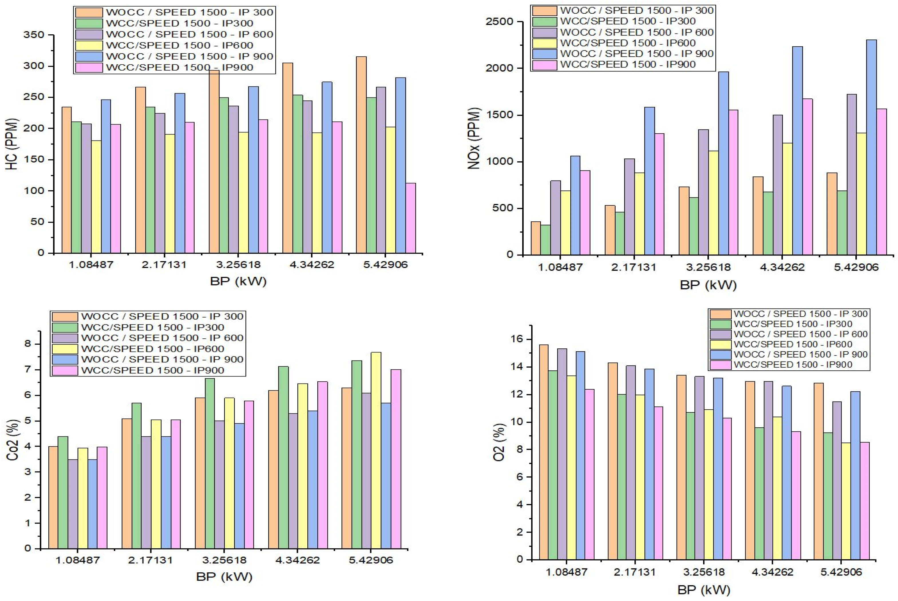 Engproc 93 00016 g010