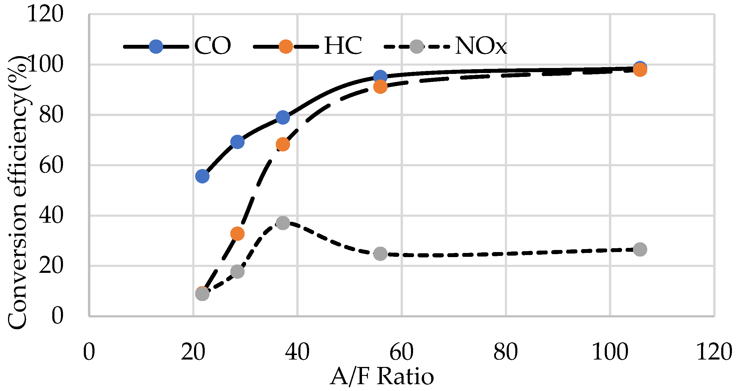 Engproc 93 00017 g007