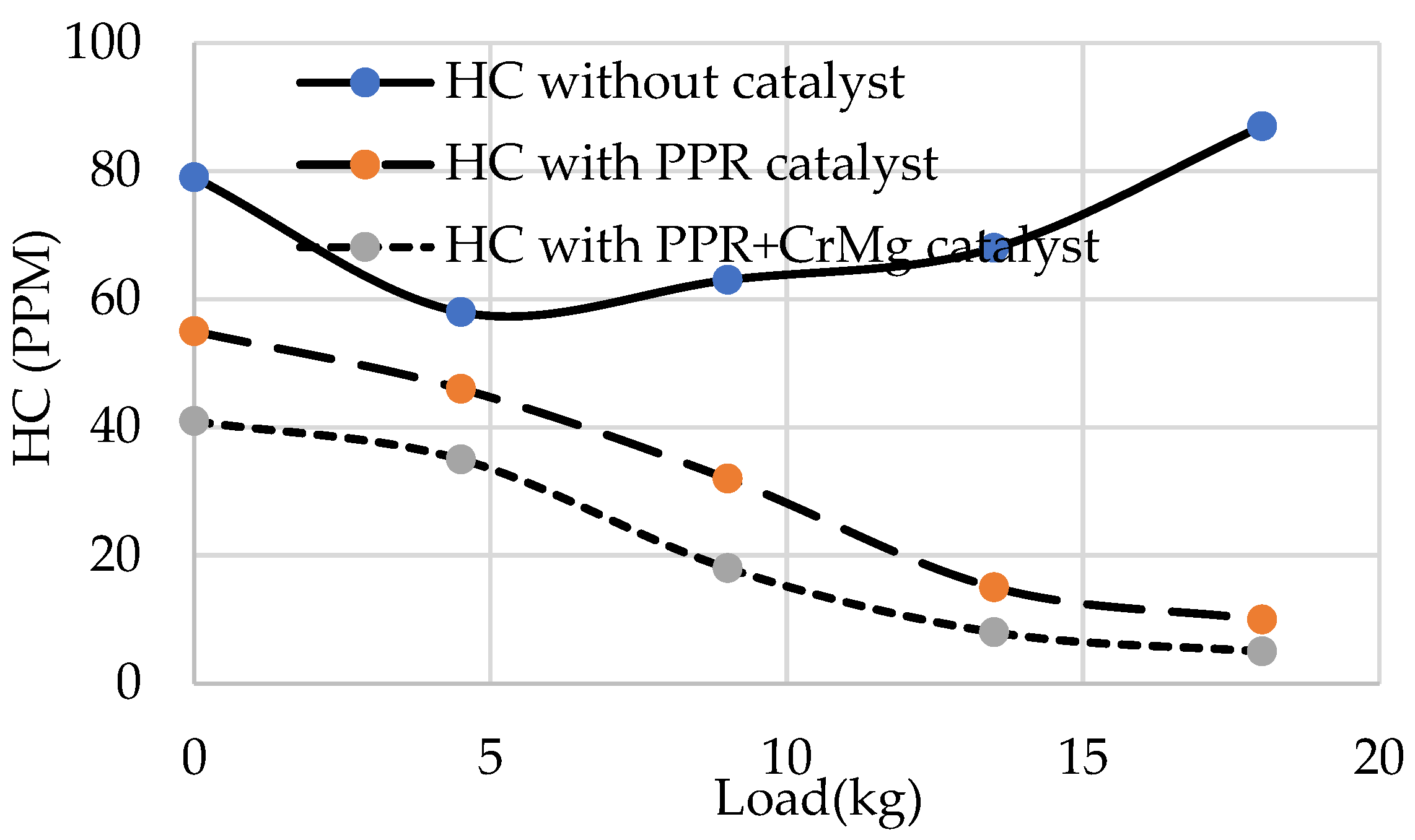 Engproc 93 00017 g008