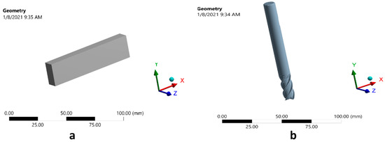 Three-Dimensional Finite Element Analysis of the End-Milling