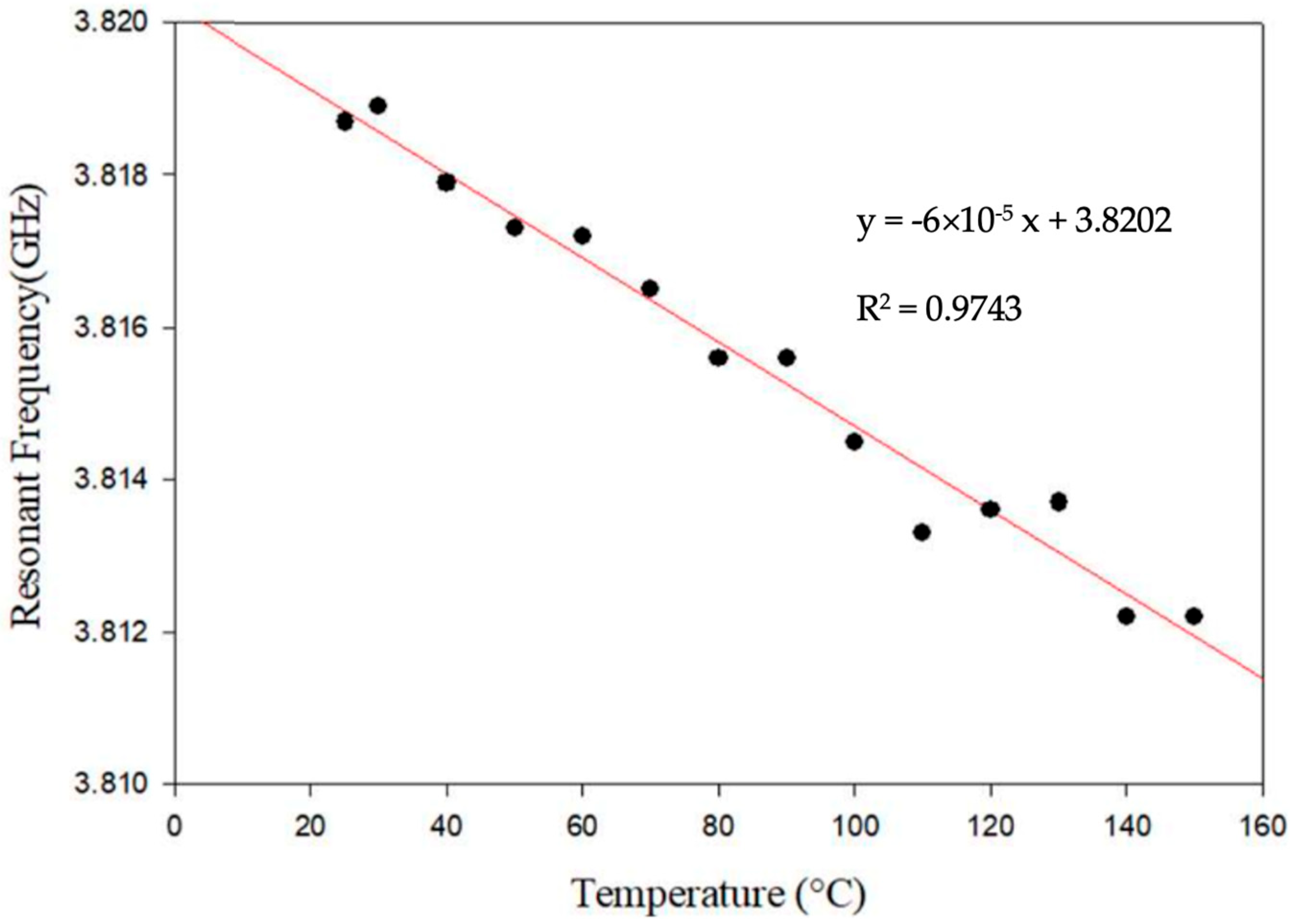 Engproc 93 00019 g005