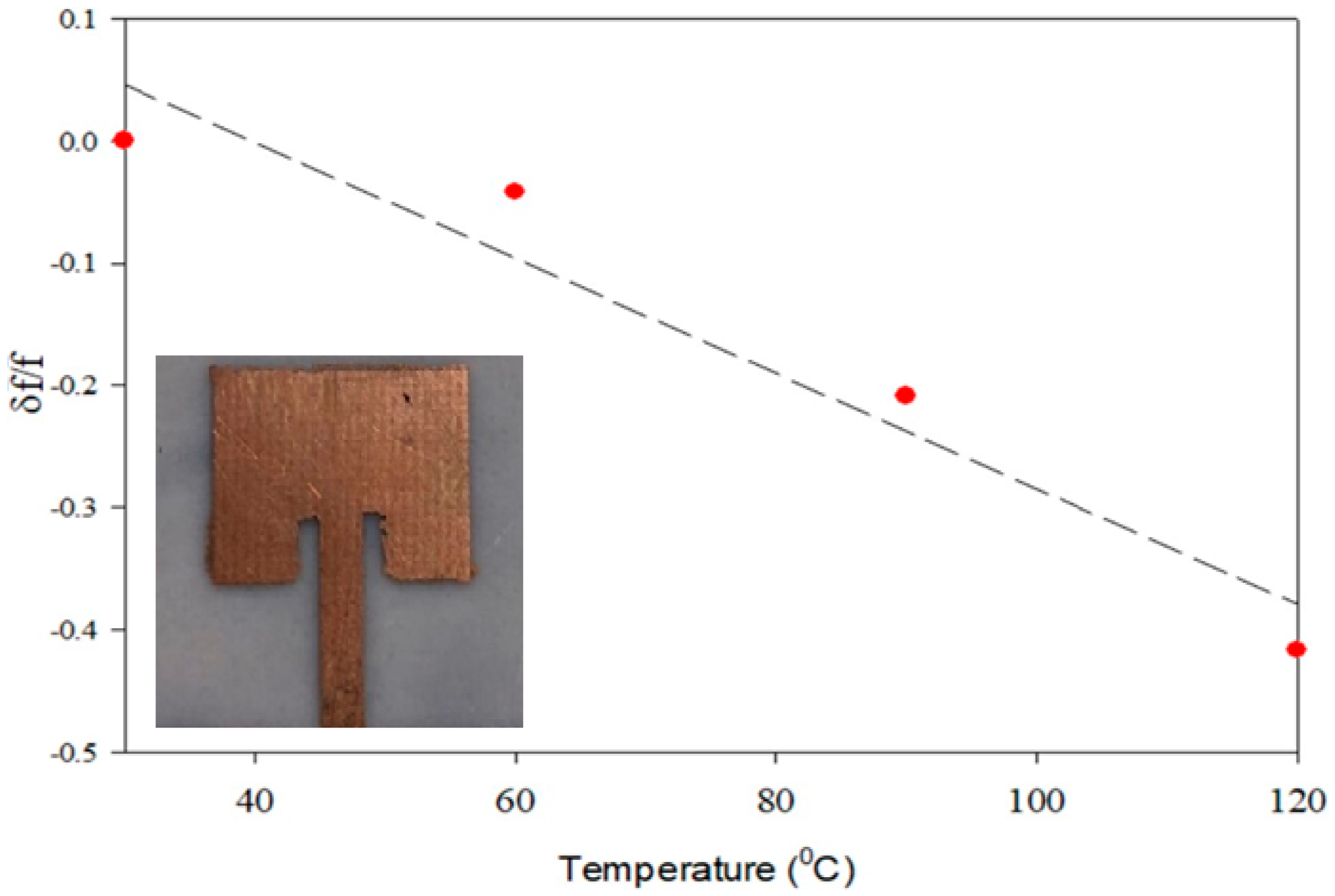 Engproc 93 00019 g006