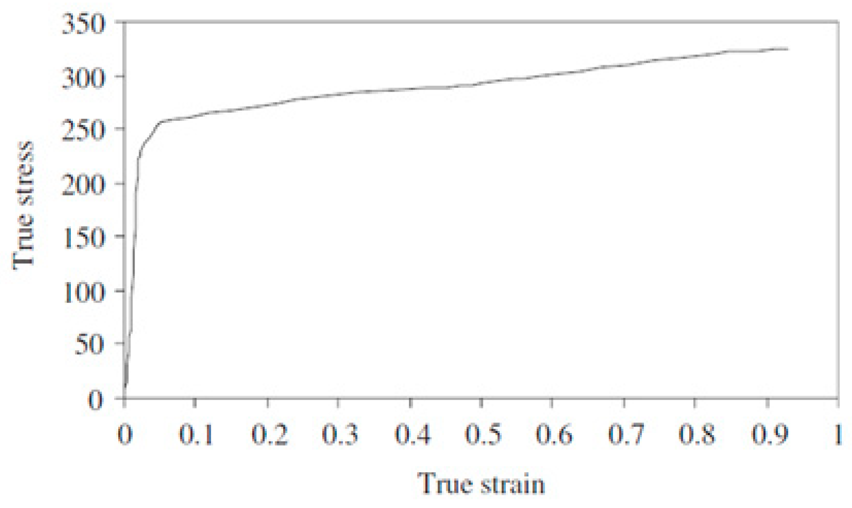 Engproc 93 00020 g001 Engproc 93 00020 g001