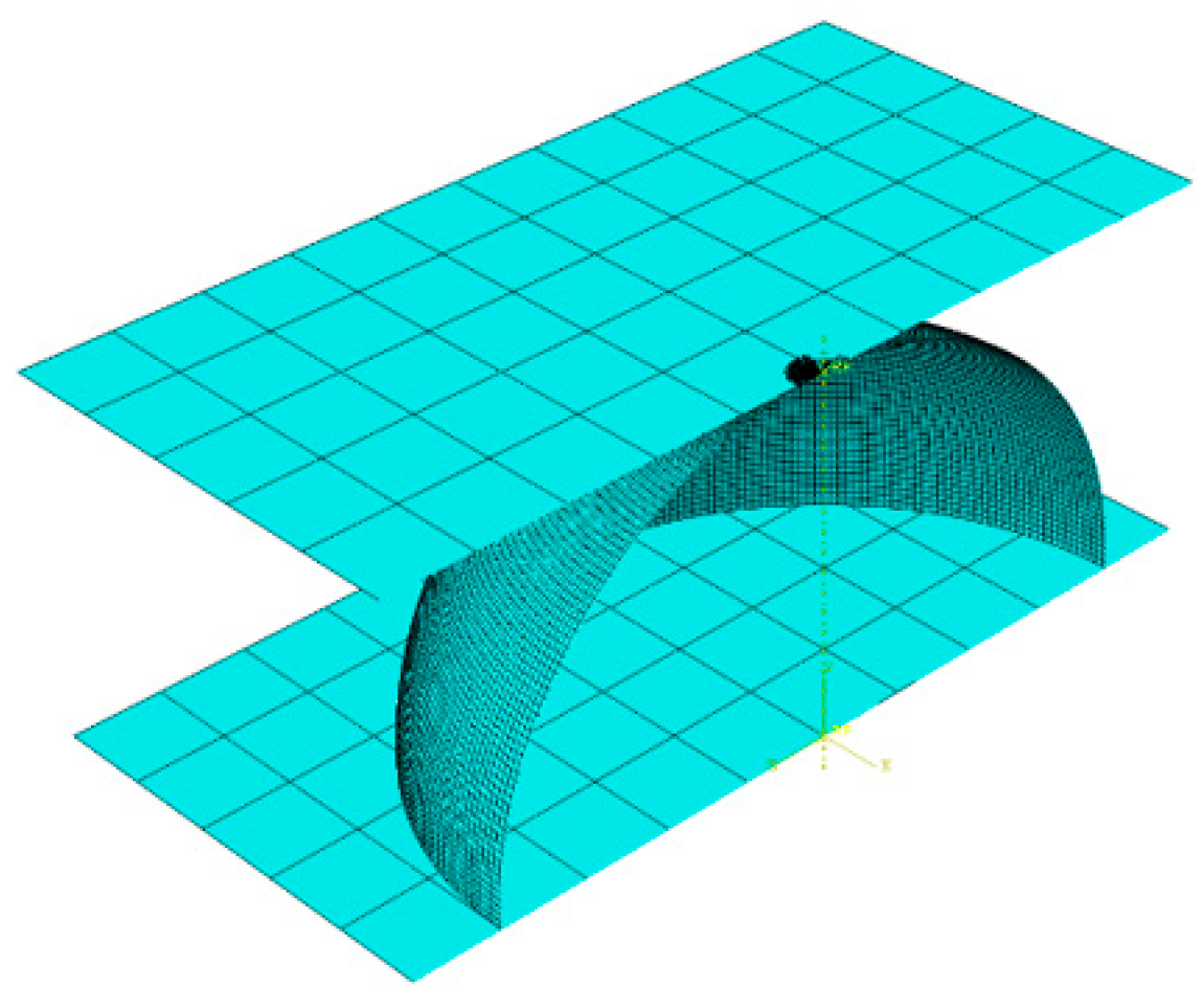 Engproc 93 00020 g003 Engproc 93 00020 g003