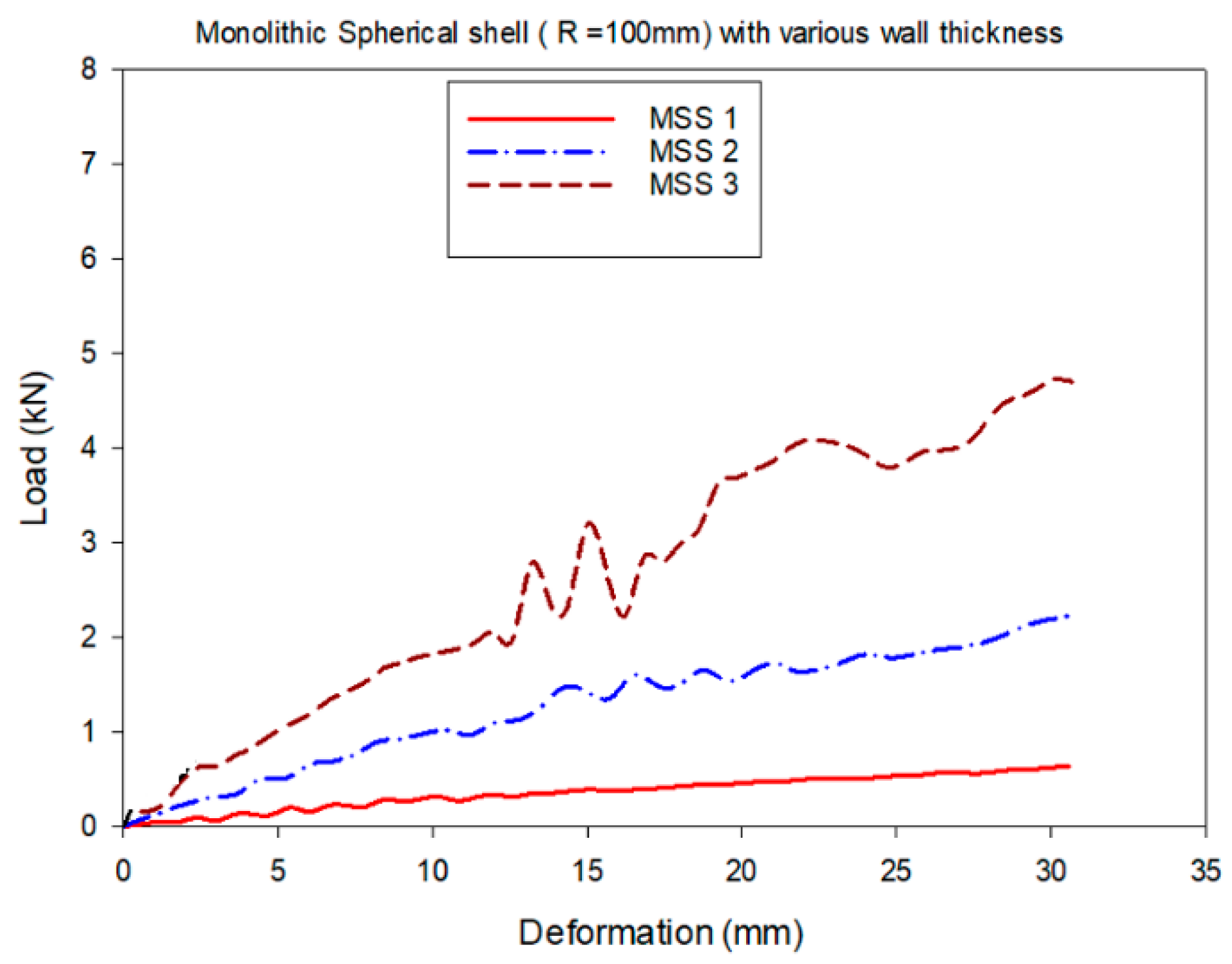 Engproc 93 00020 g006 Engproc 93 00020 g006