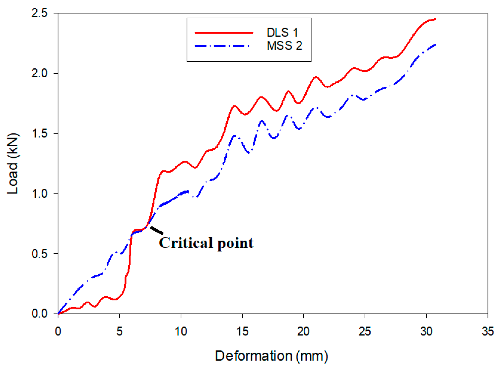 Engproc 93 00020 g008 Engproc 93 00020 g008