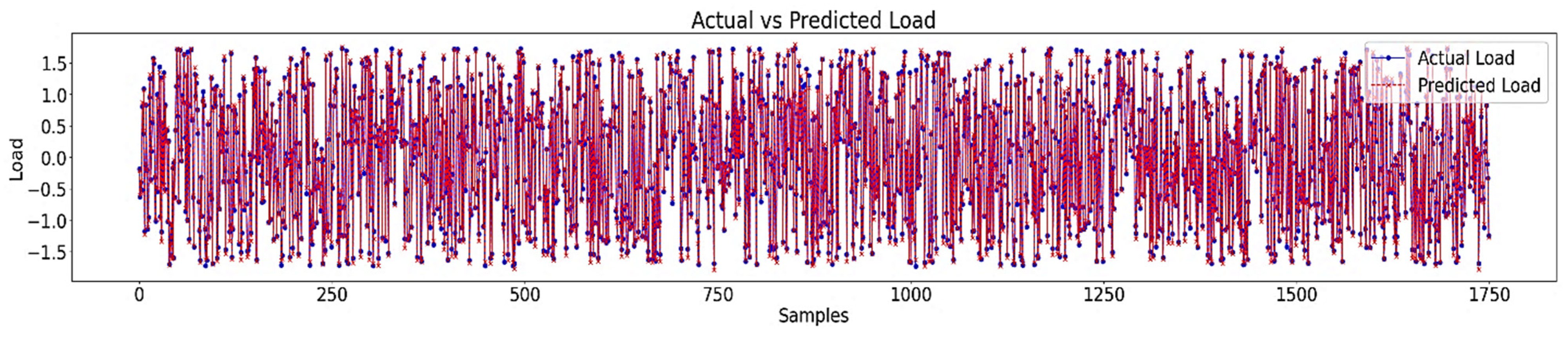 Engproc 93 00021 g004