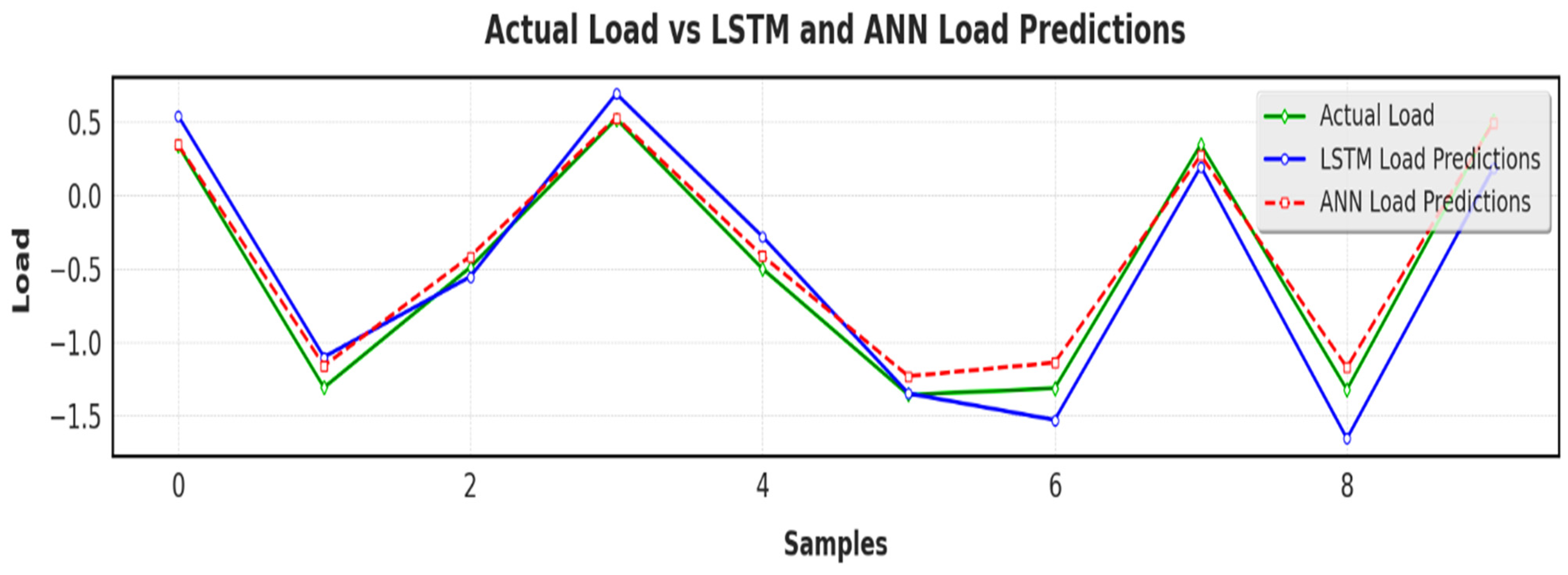 Engproc 93 00021 g008