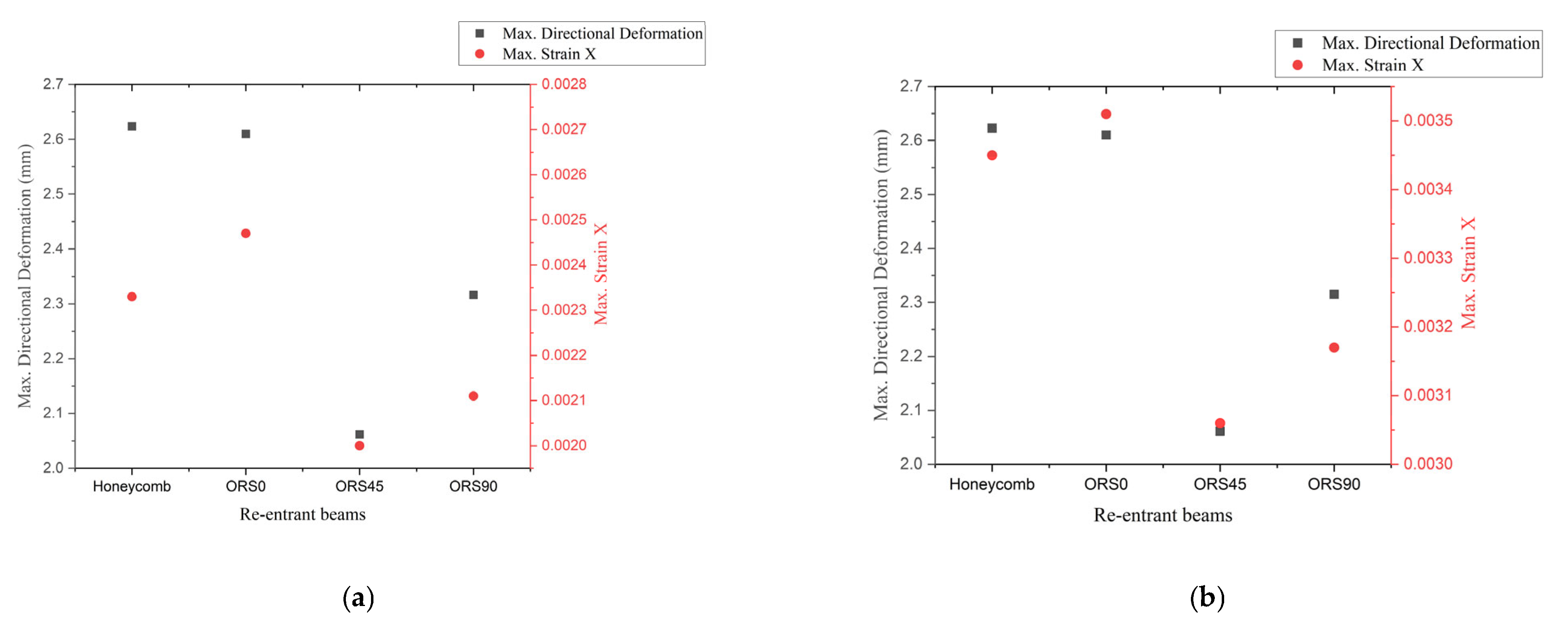 Engproc 93 00024 g007