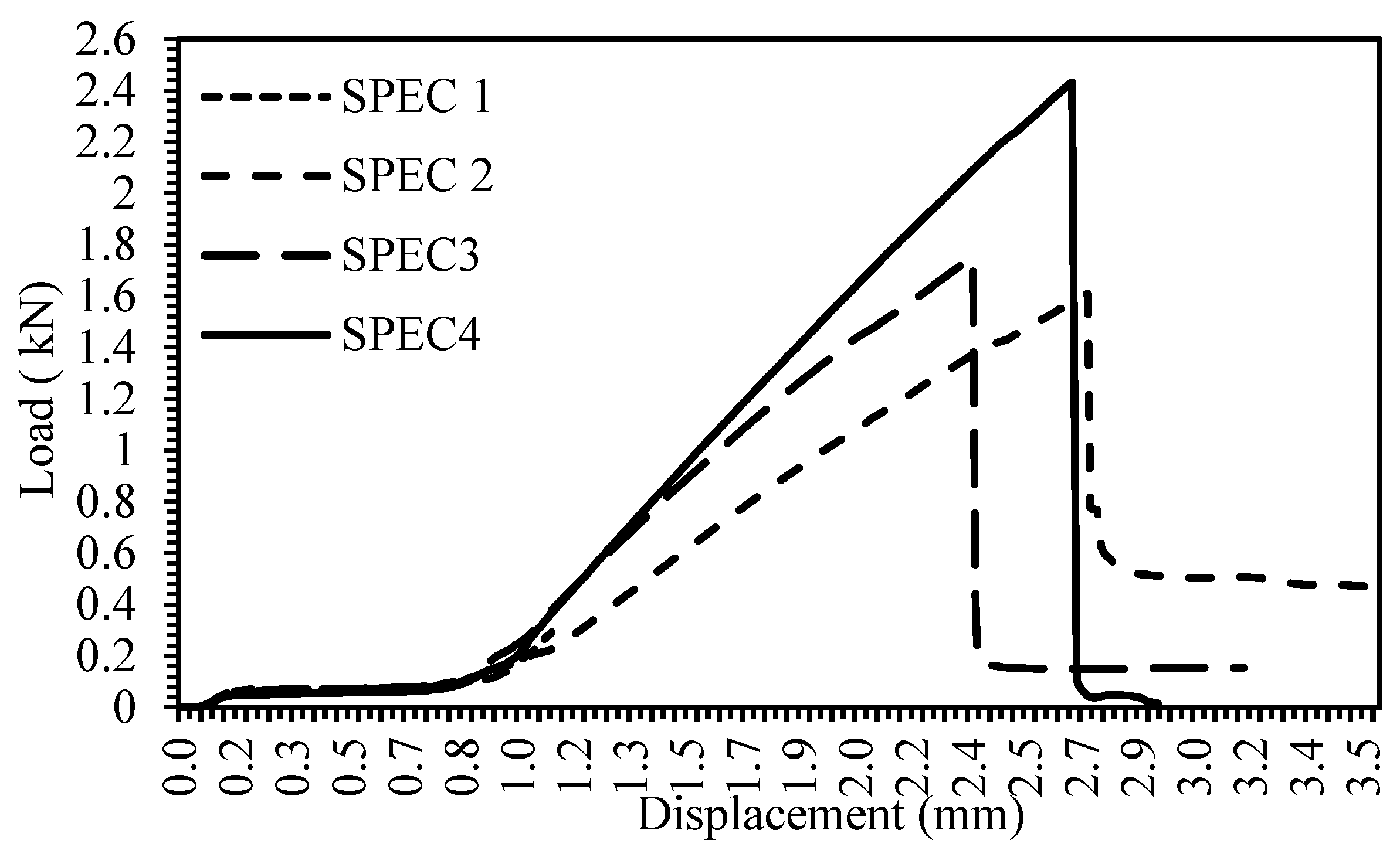 Engproc 93 00026 g004 Engproc 93 00026 g004