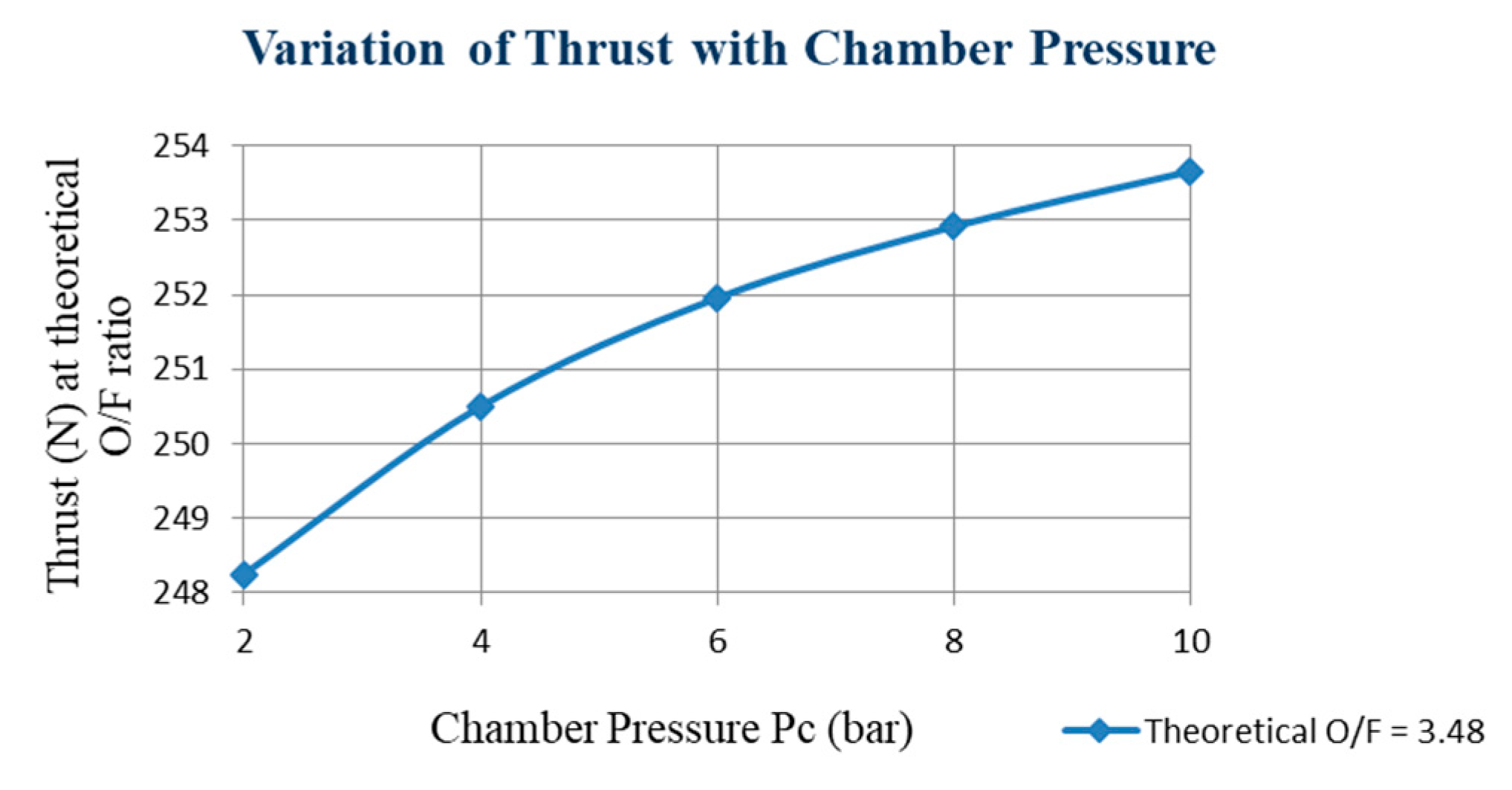 Engproc 93 00029 g012