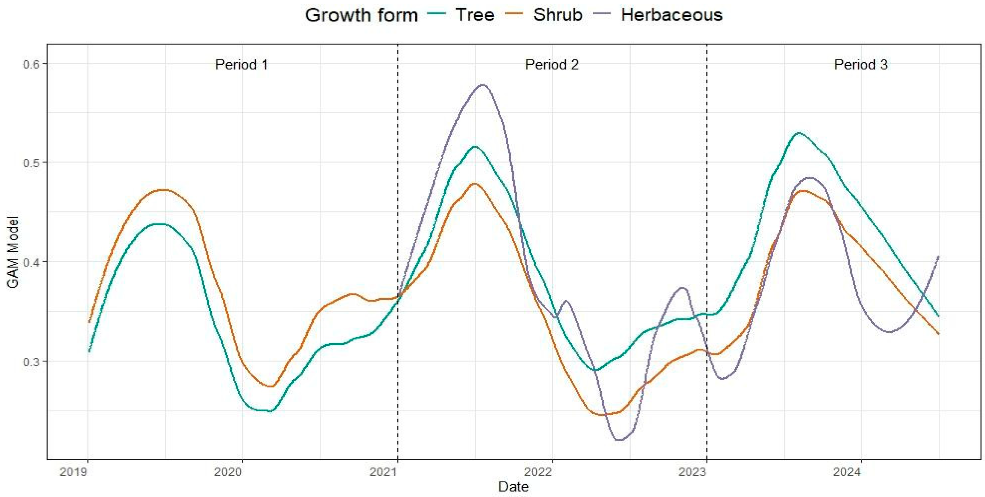 Engproc 94 00009 g002