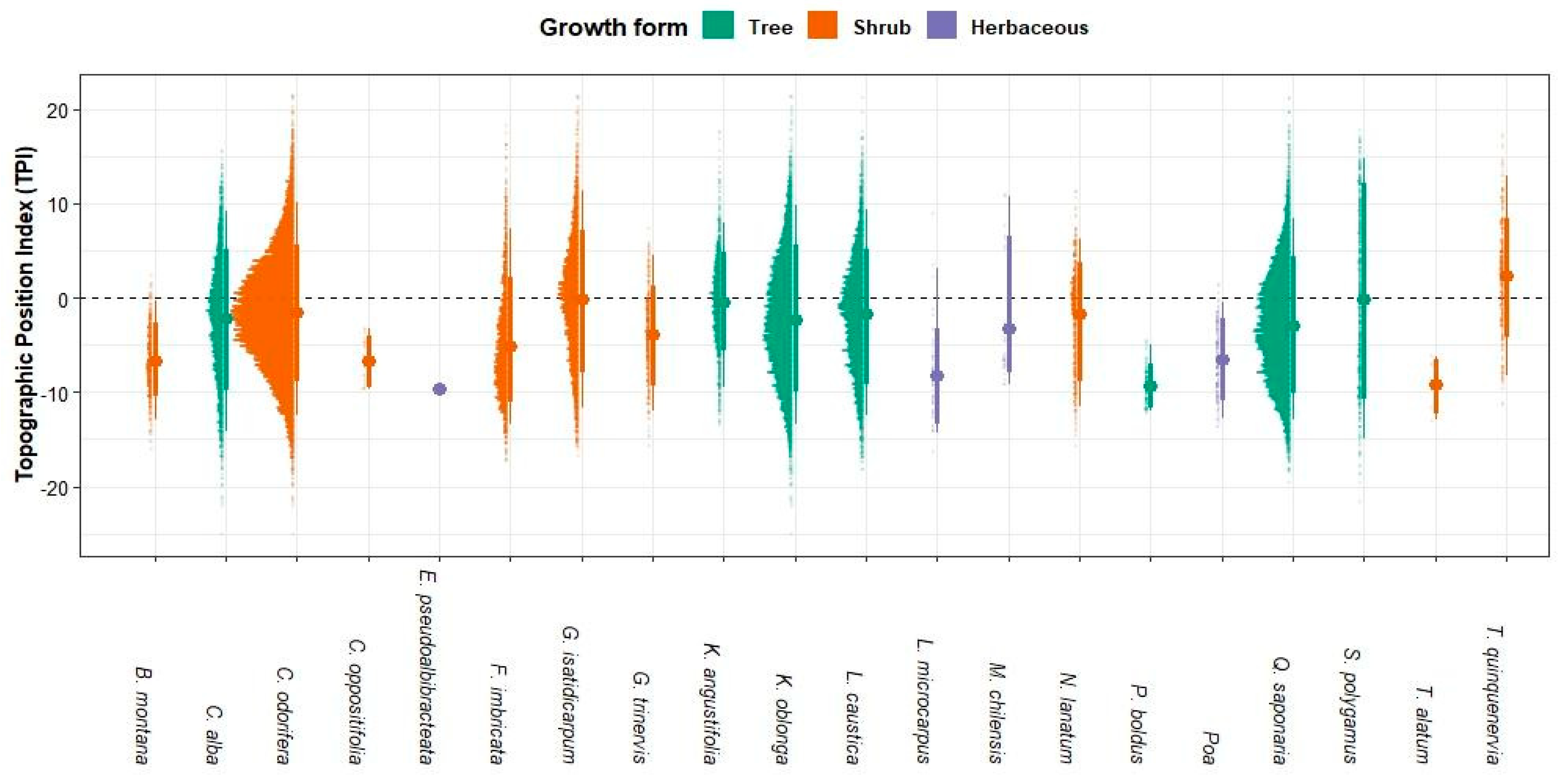 Engproc 94 00009 g004