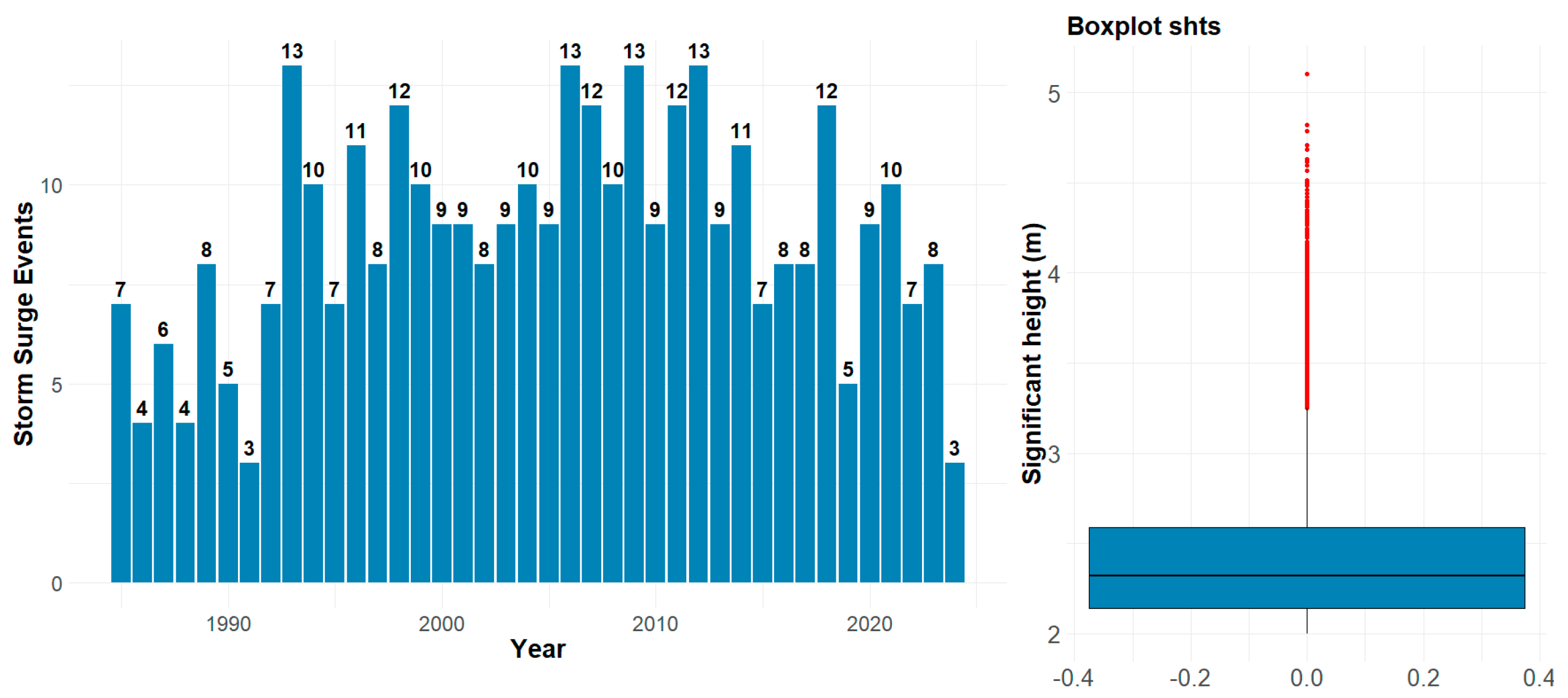 Engproc 94 00010 g003