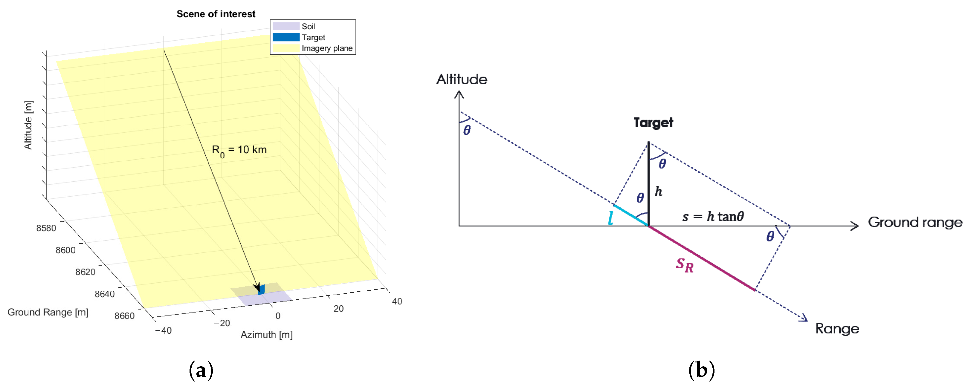 Engproc 94 00011 g002