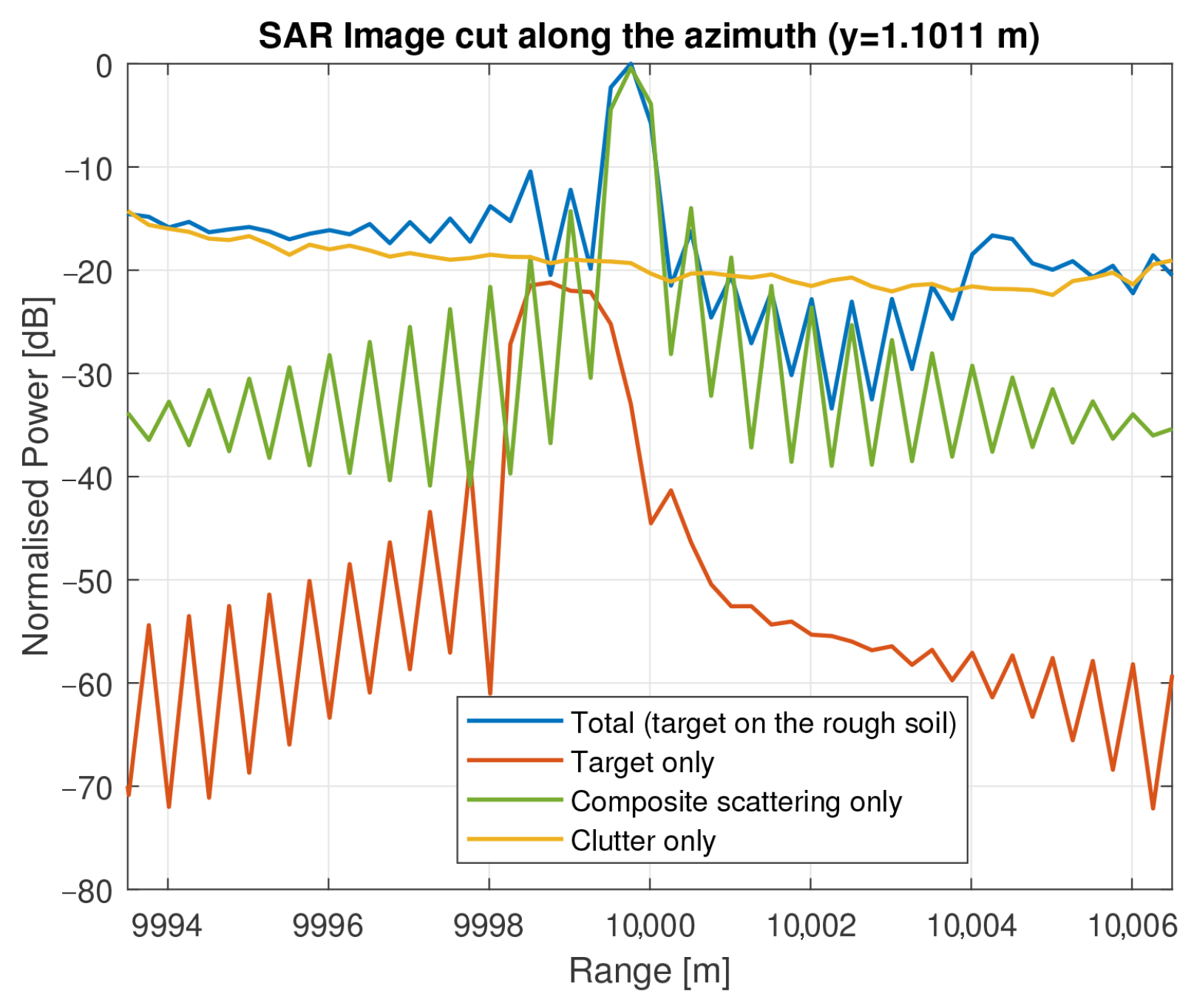 Engproc 94 00011 g004
