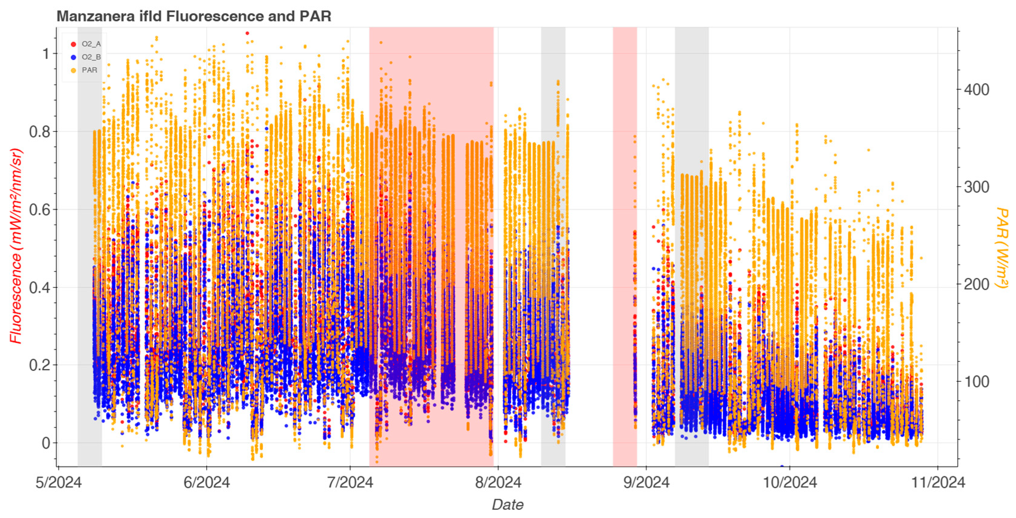 Engproc 94 00013 g002